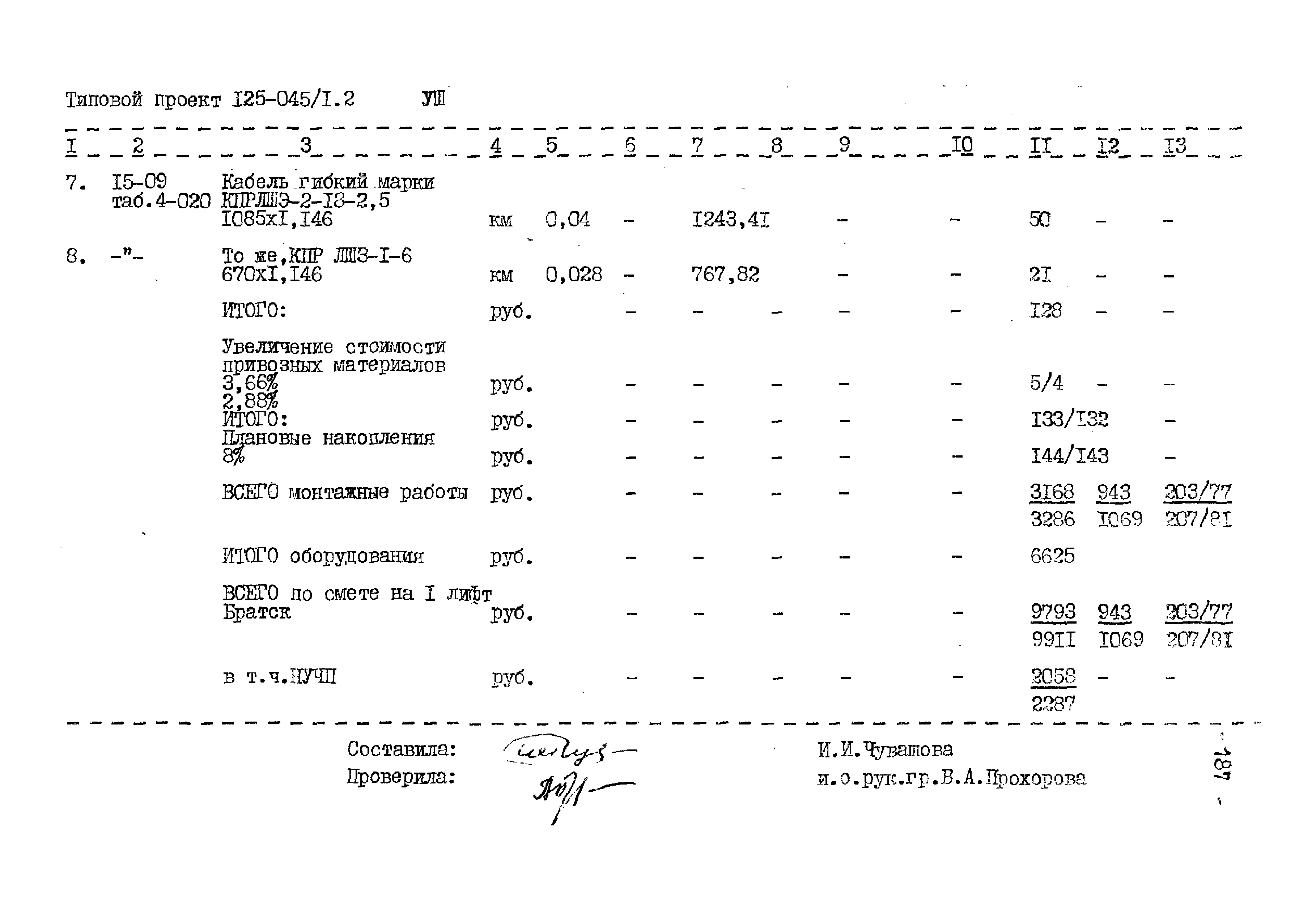 Типовой проект 125-045/1.2