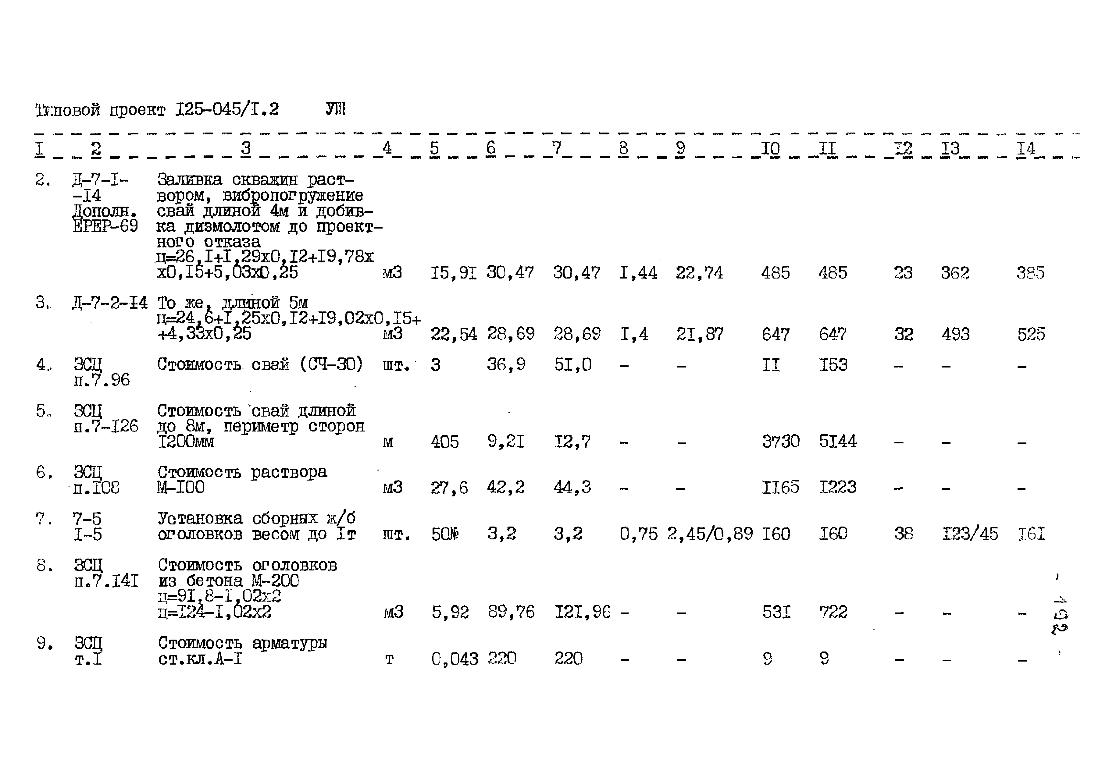 Типовой проект 125-045/1.2