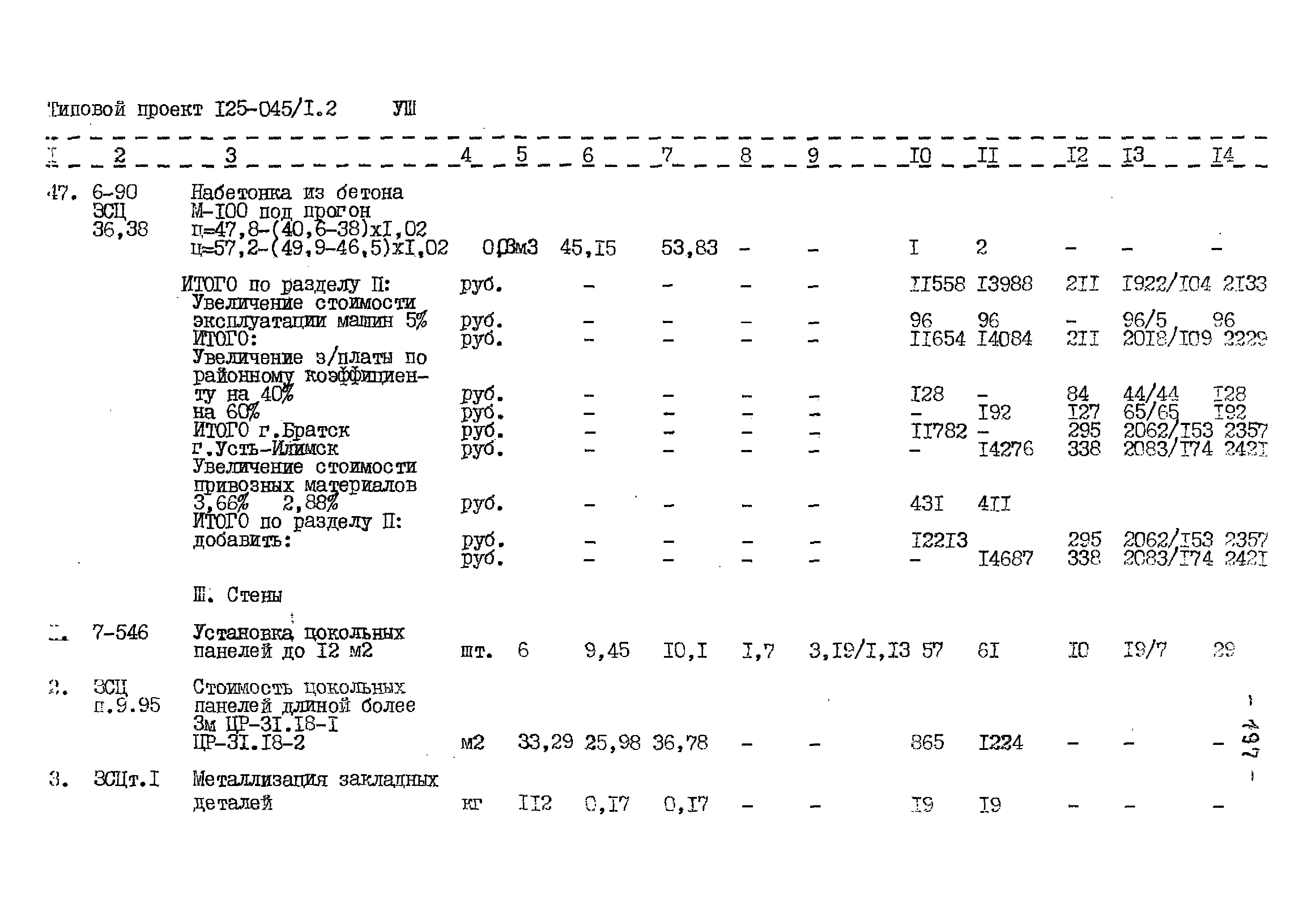 Типовой проект 125-045/1.2