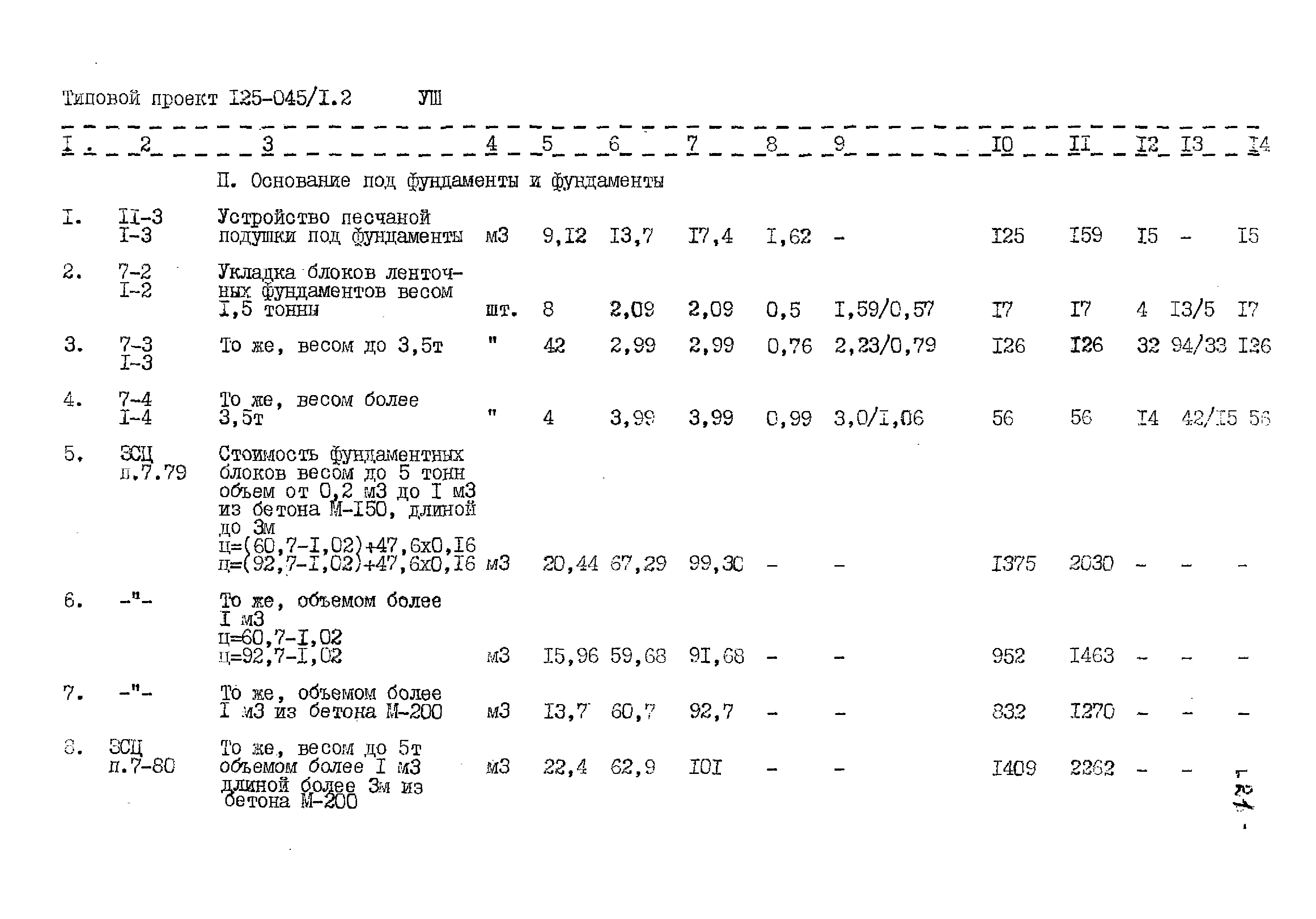 Типовой проект 125-045/1.2