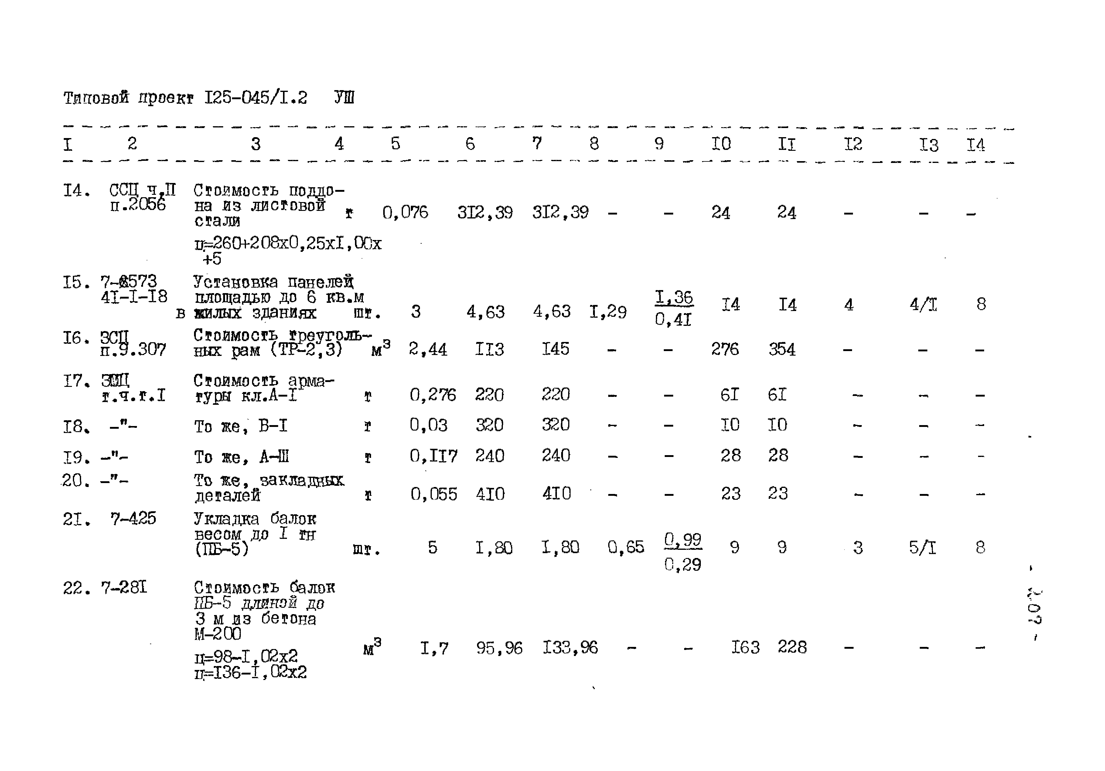 Типовой проект 125-045/1.2