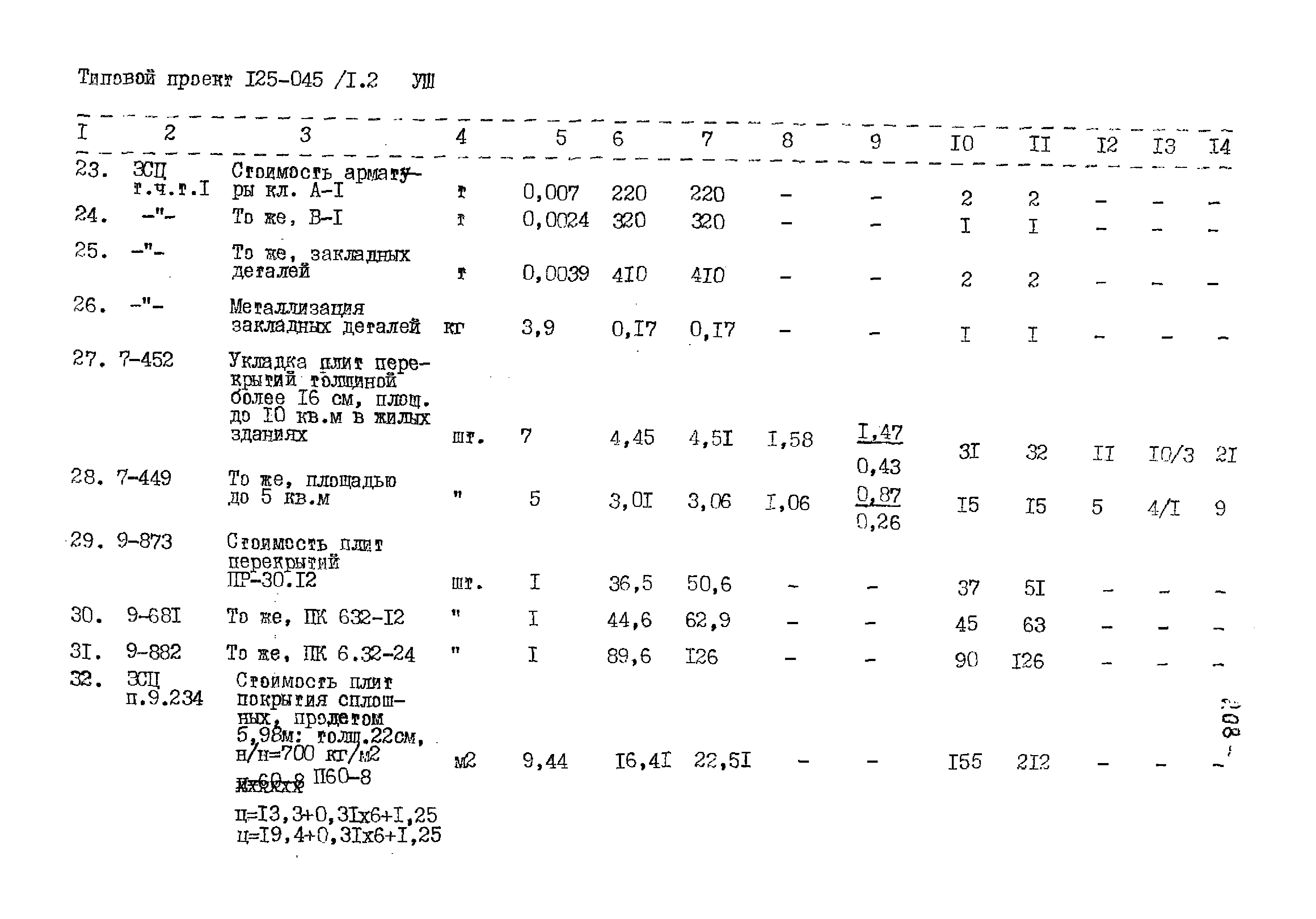 Типовой проект 125-045/1.2