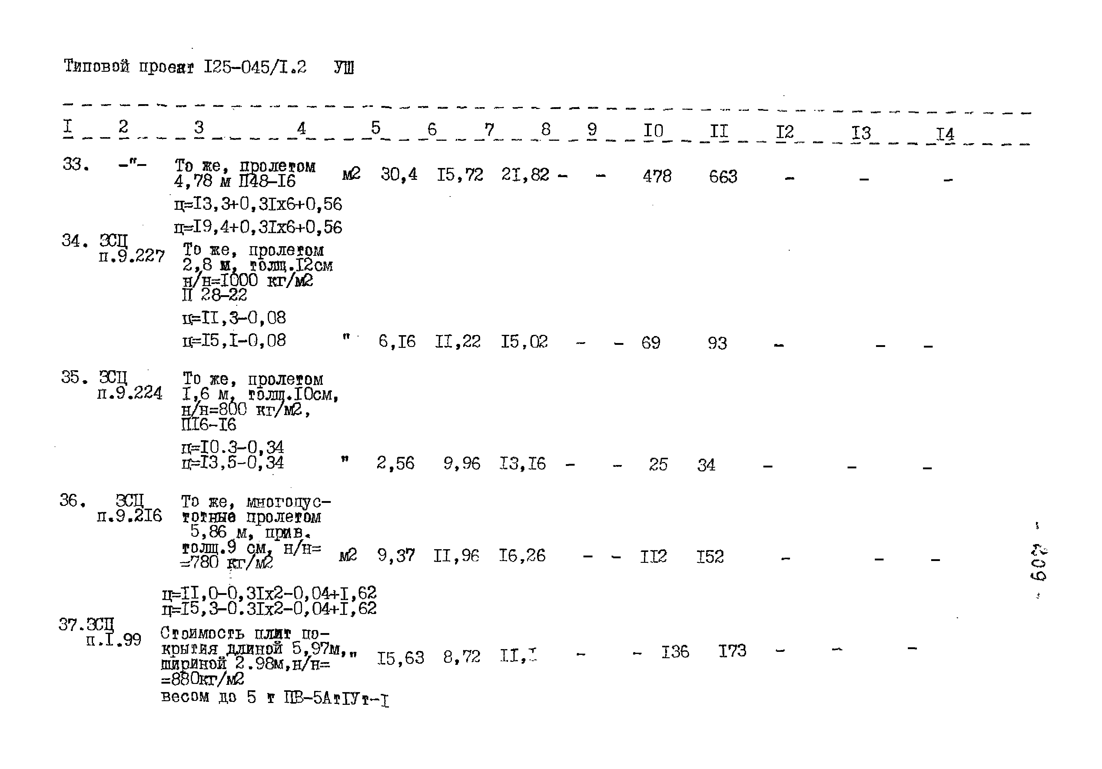 Типовой проект 125-045/1.2