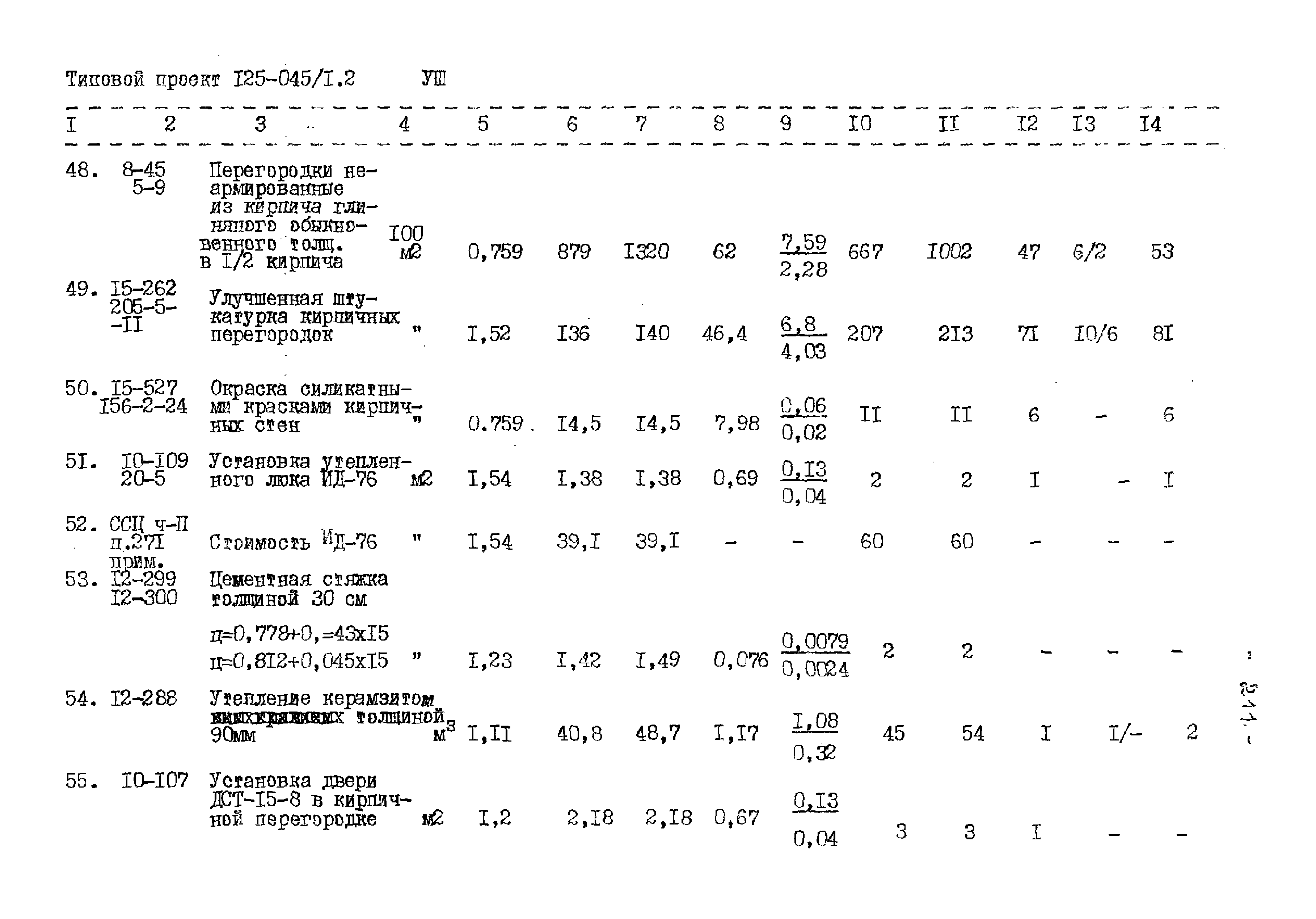 Типовой проект 125-045/1.2