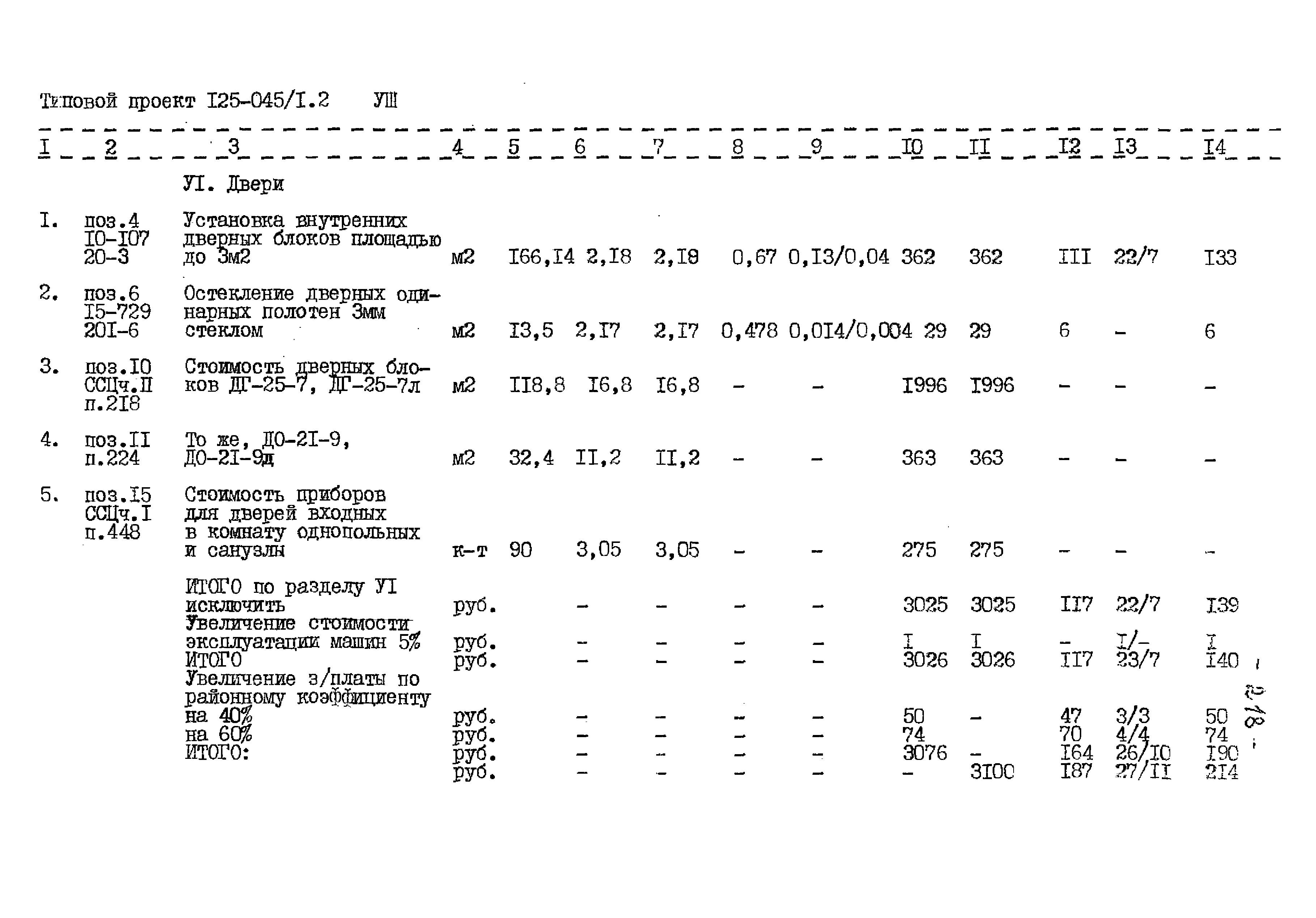 Типовой проект 125-045/1.2