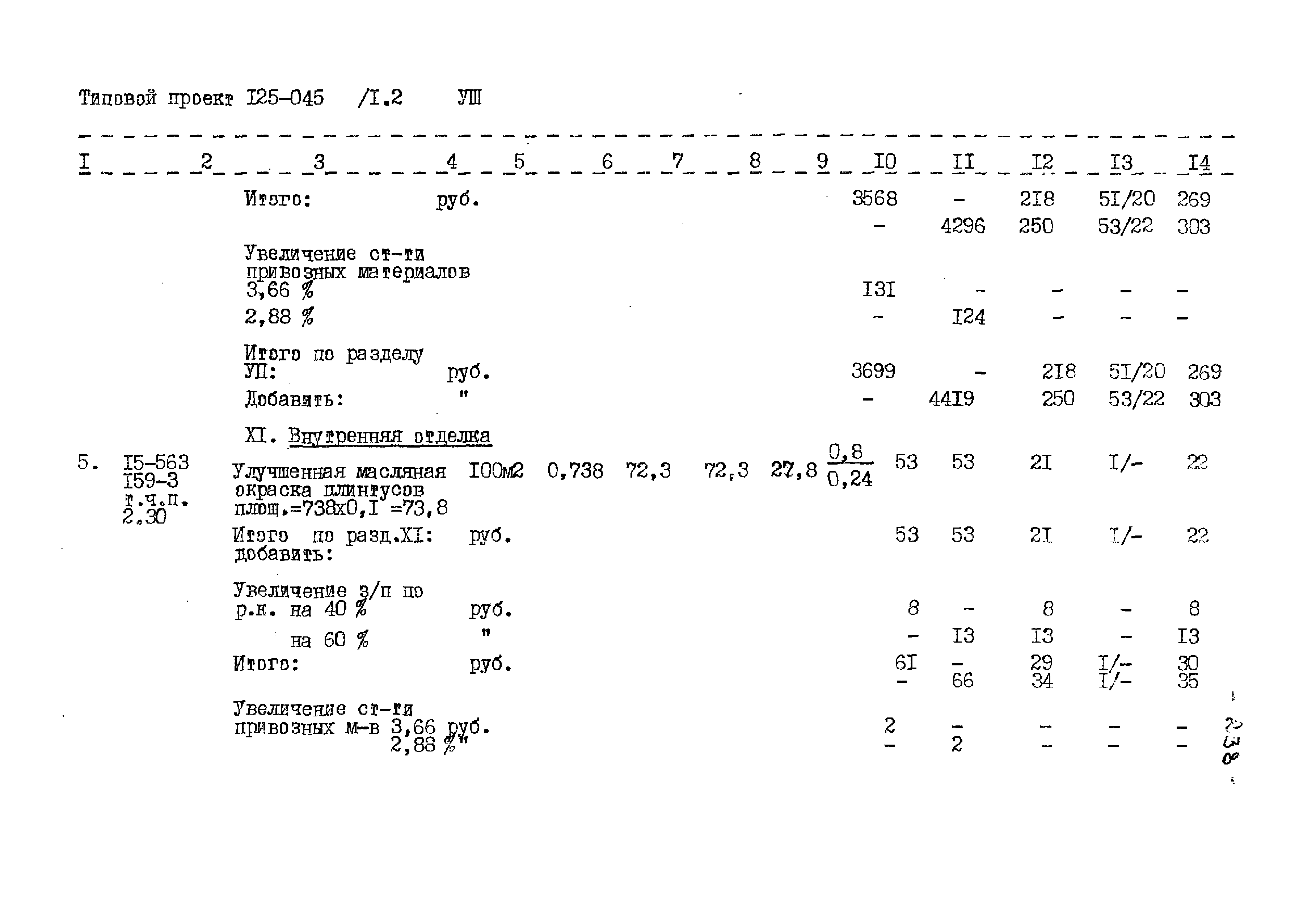 Типовой проект 125-045/1.2