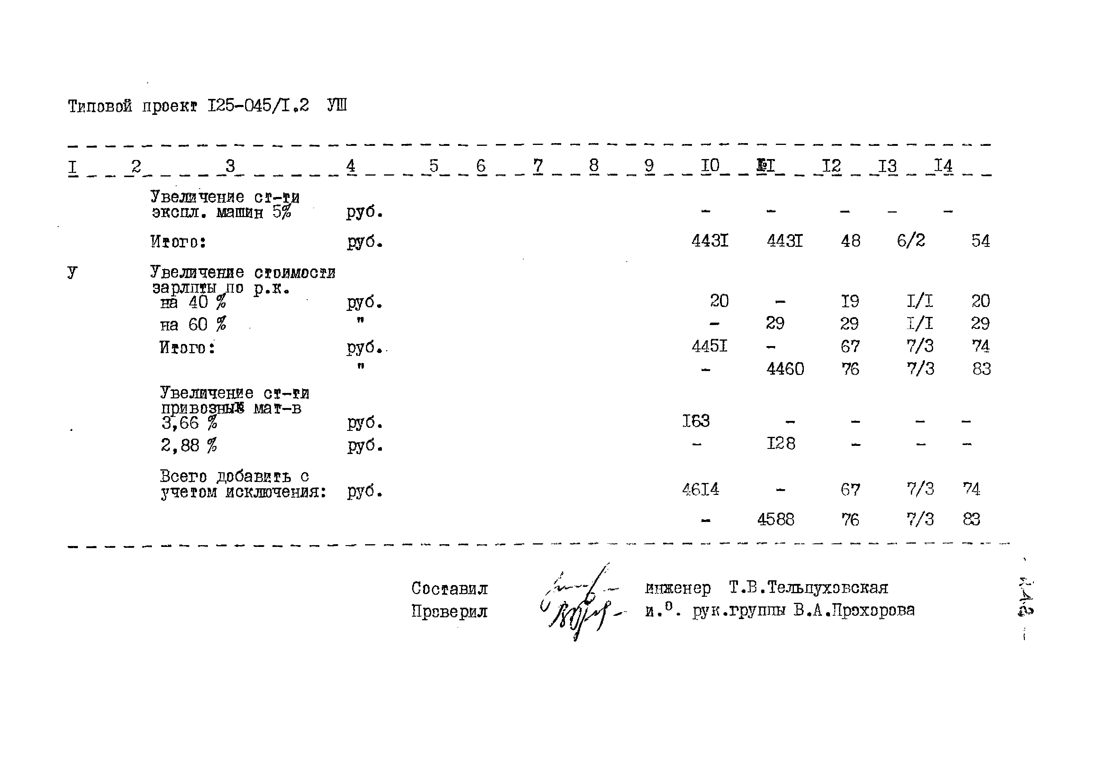 Типовой проект 125-045/1.2