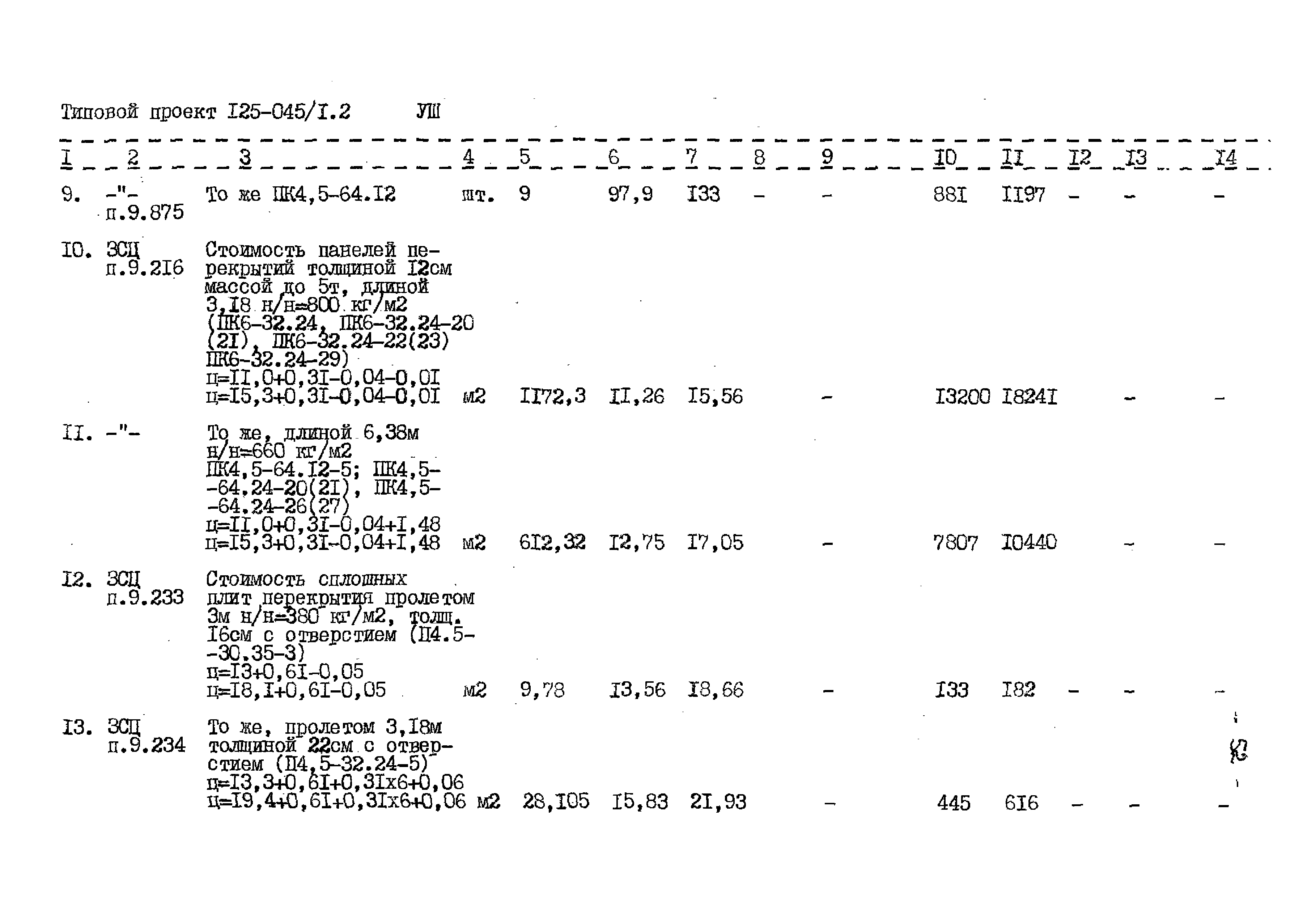 Типовой проект 125-045/1.2