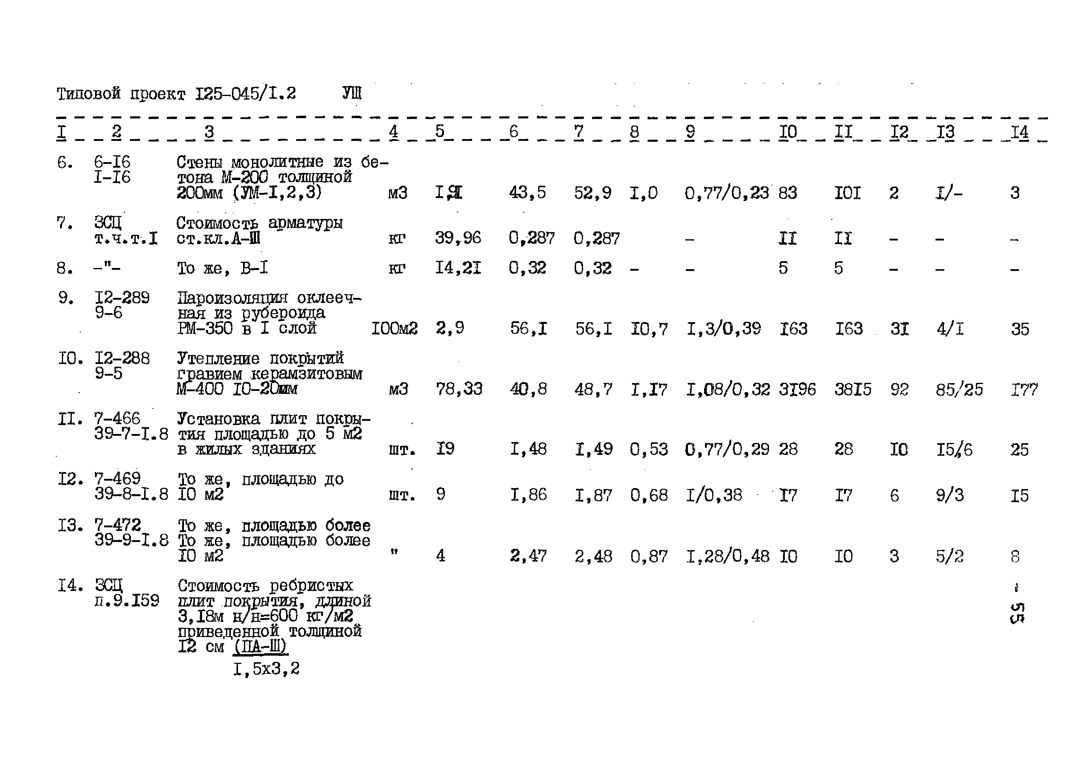 Типовой проект 125-045/1.2