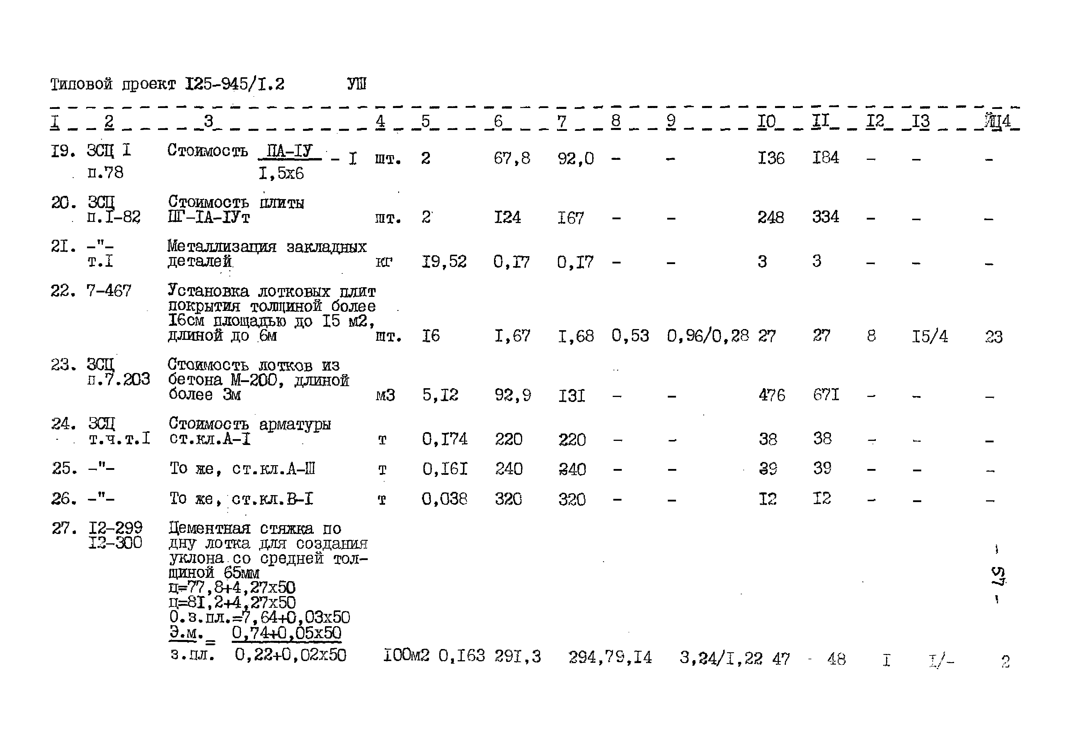 Типовой проект 125-045/1.2