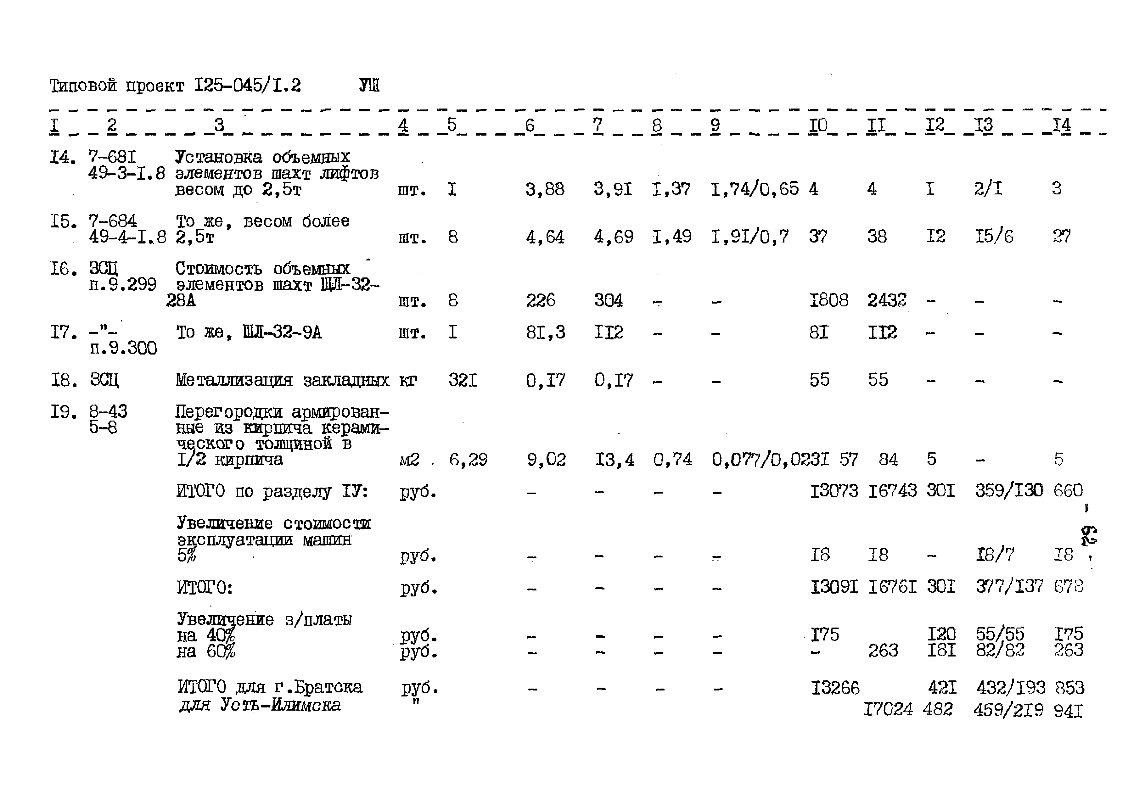 Типовой проект 125-045/1.2