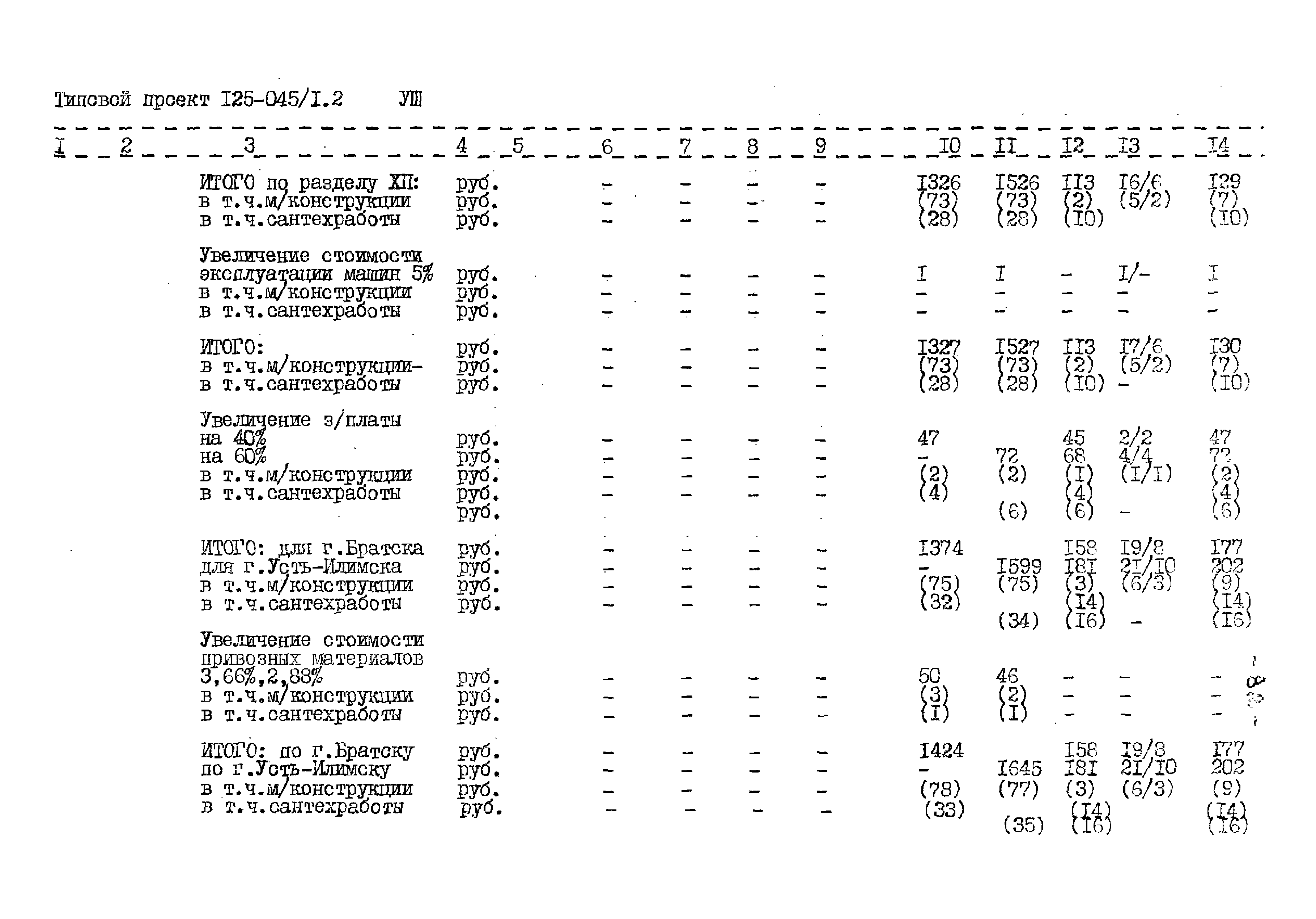 Типовой проект 125-045/1.2