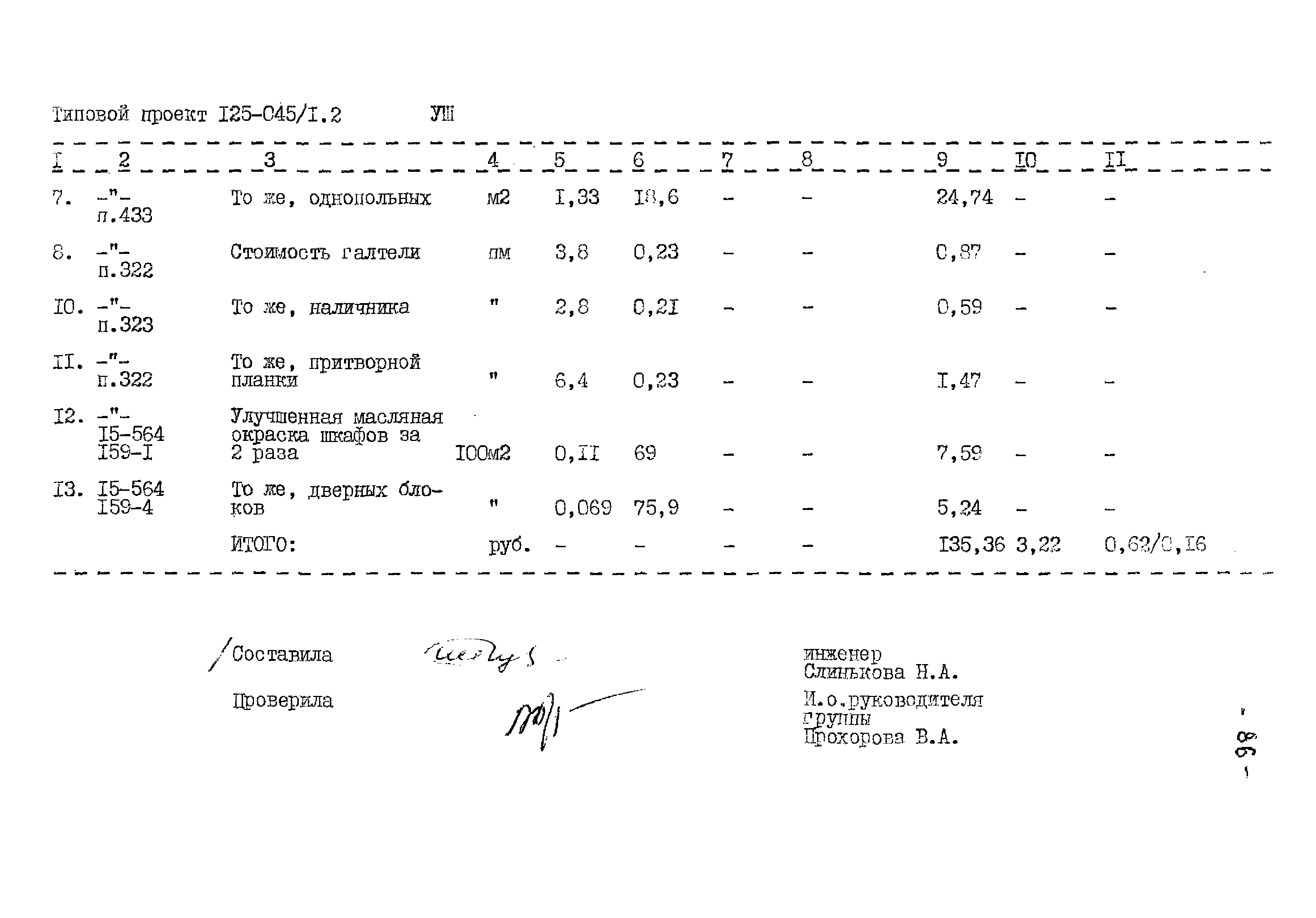 Типовой проект 125-045/1.2