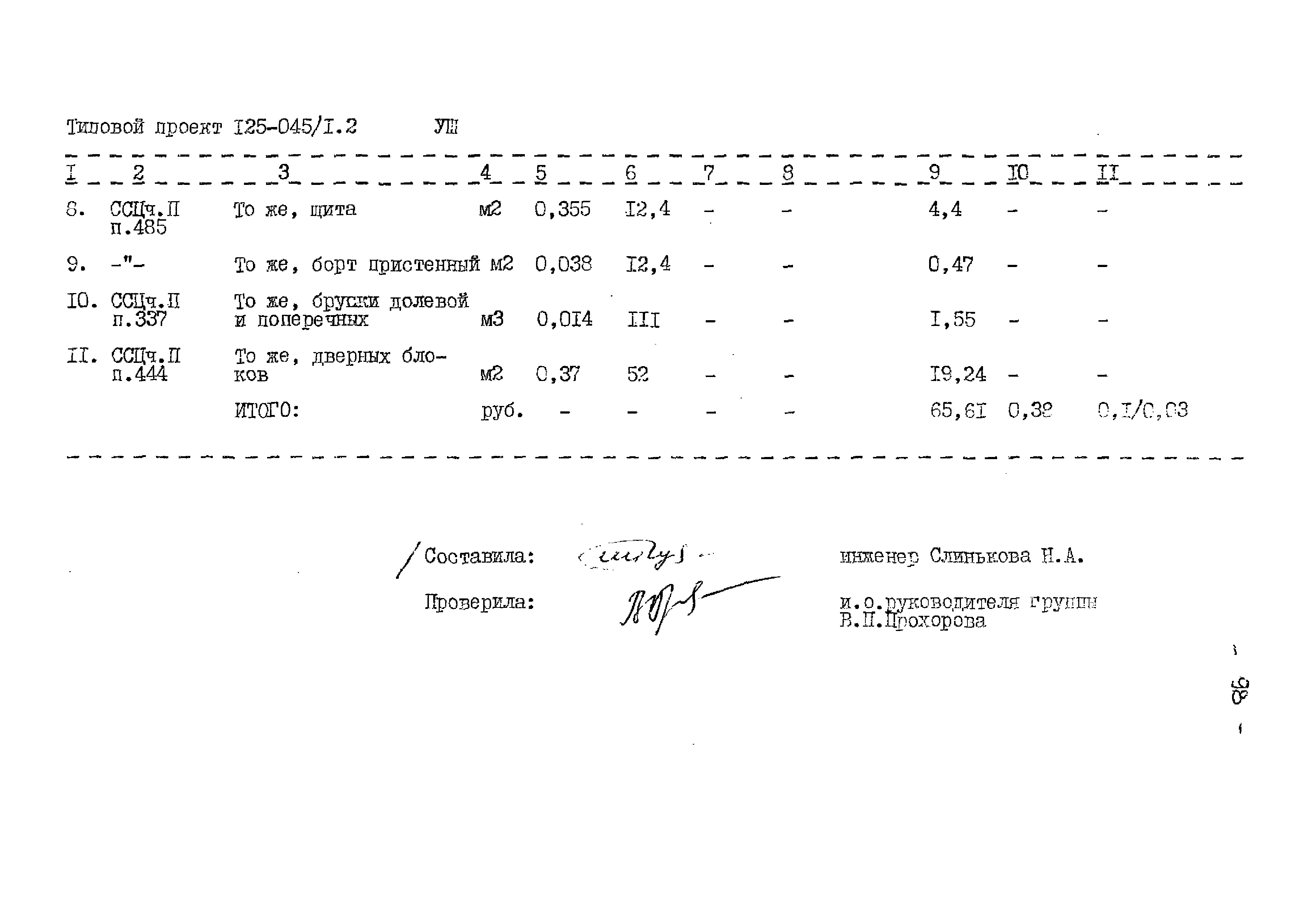 Типовой проект 125-045/1.2