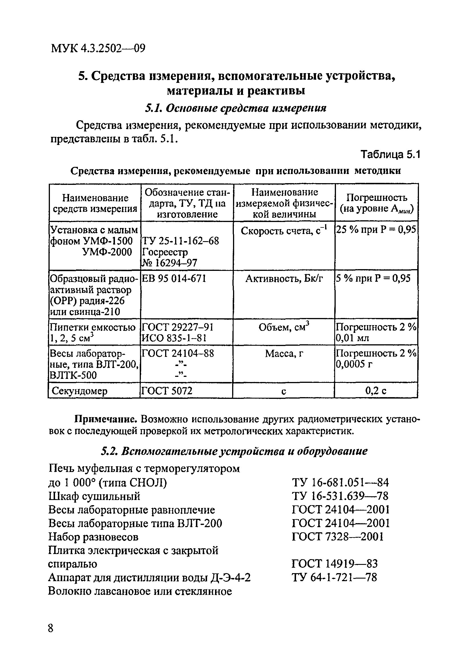 МУК 4.3.2502-09