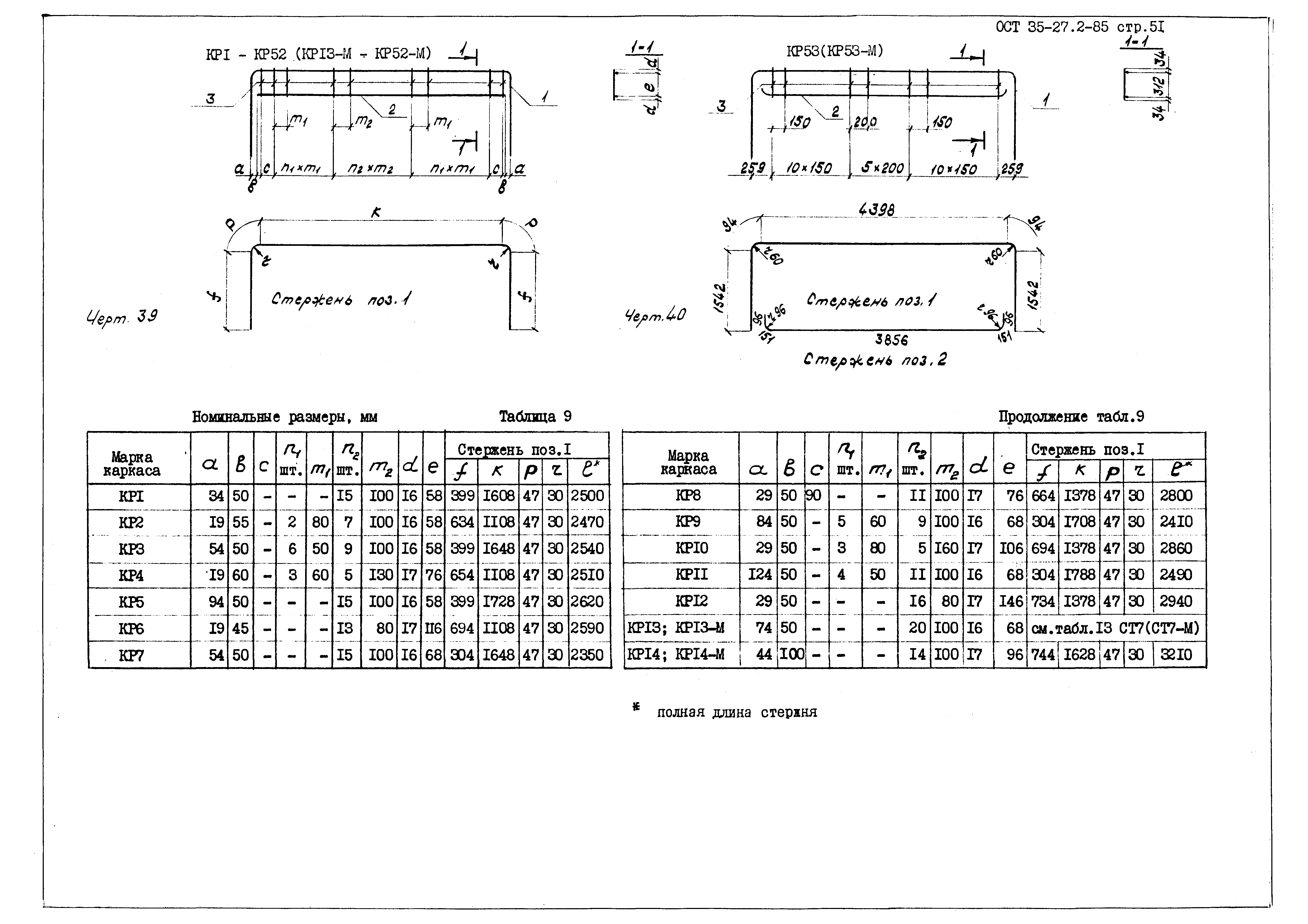 ОСТ 35-27.2-85