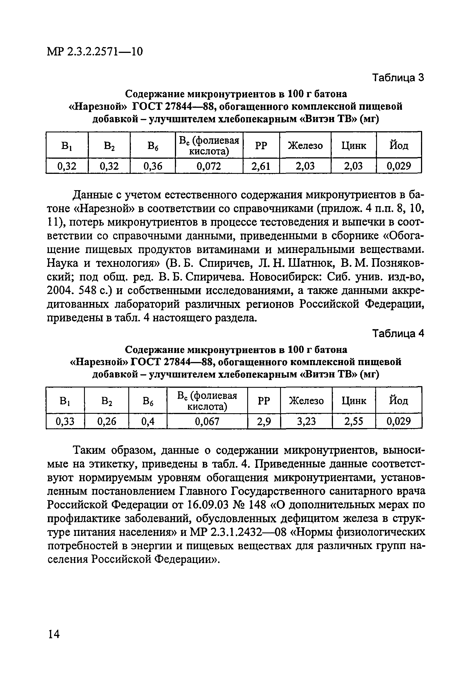 МР 2.3.2.2571-10