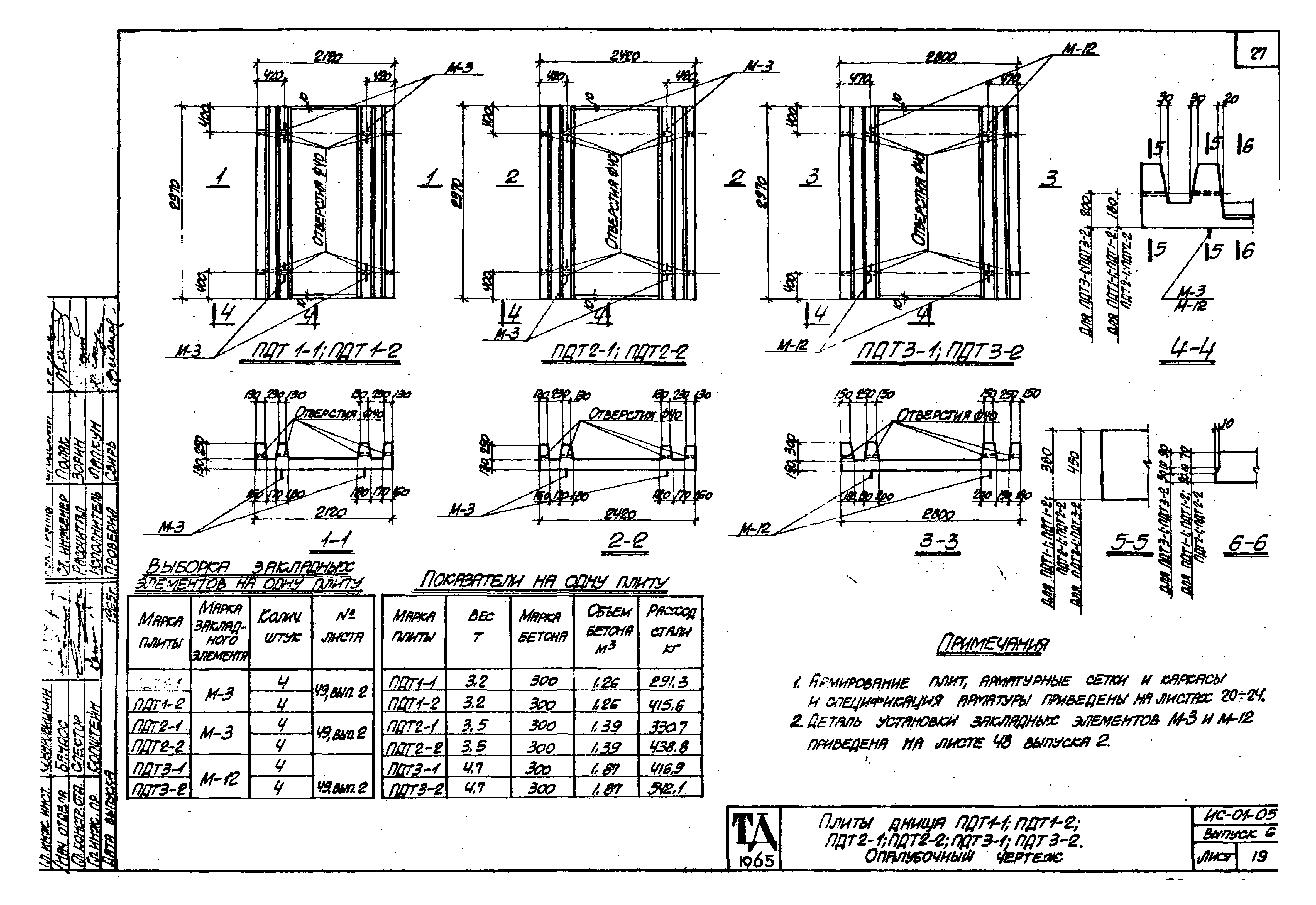 Серия ИС-01-05