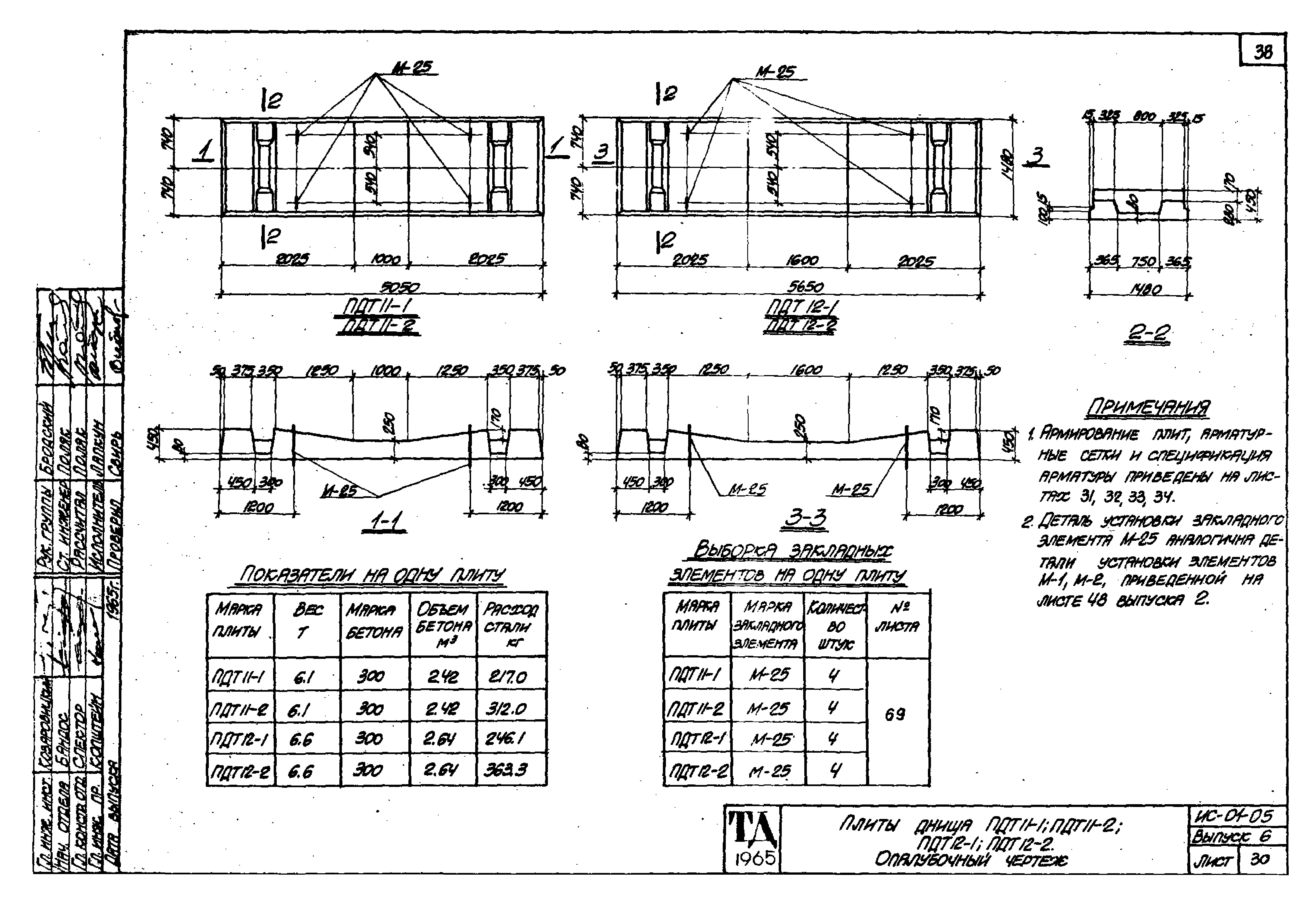 Серия ИС-01-05