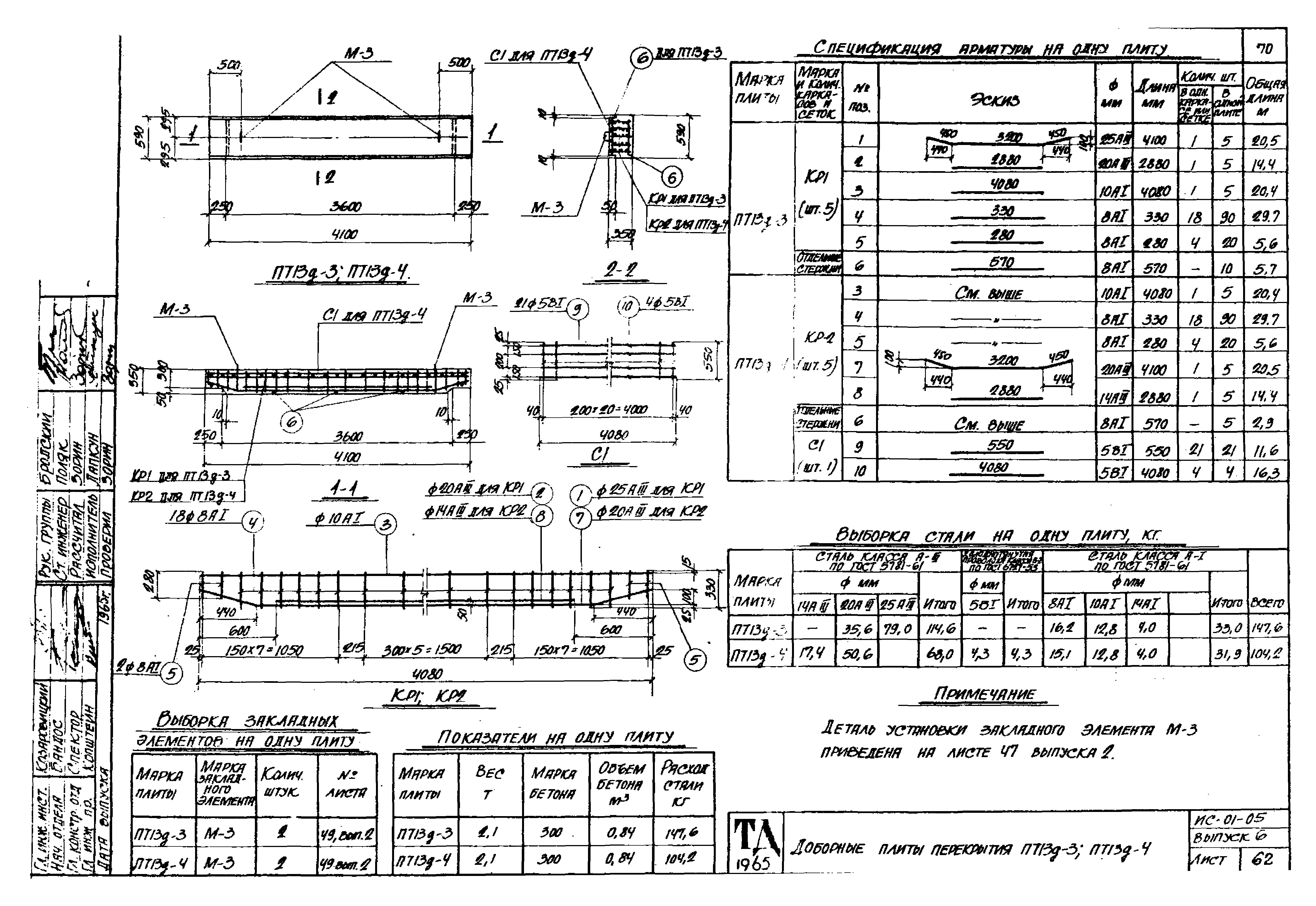 Серия ИС-01-05