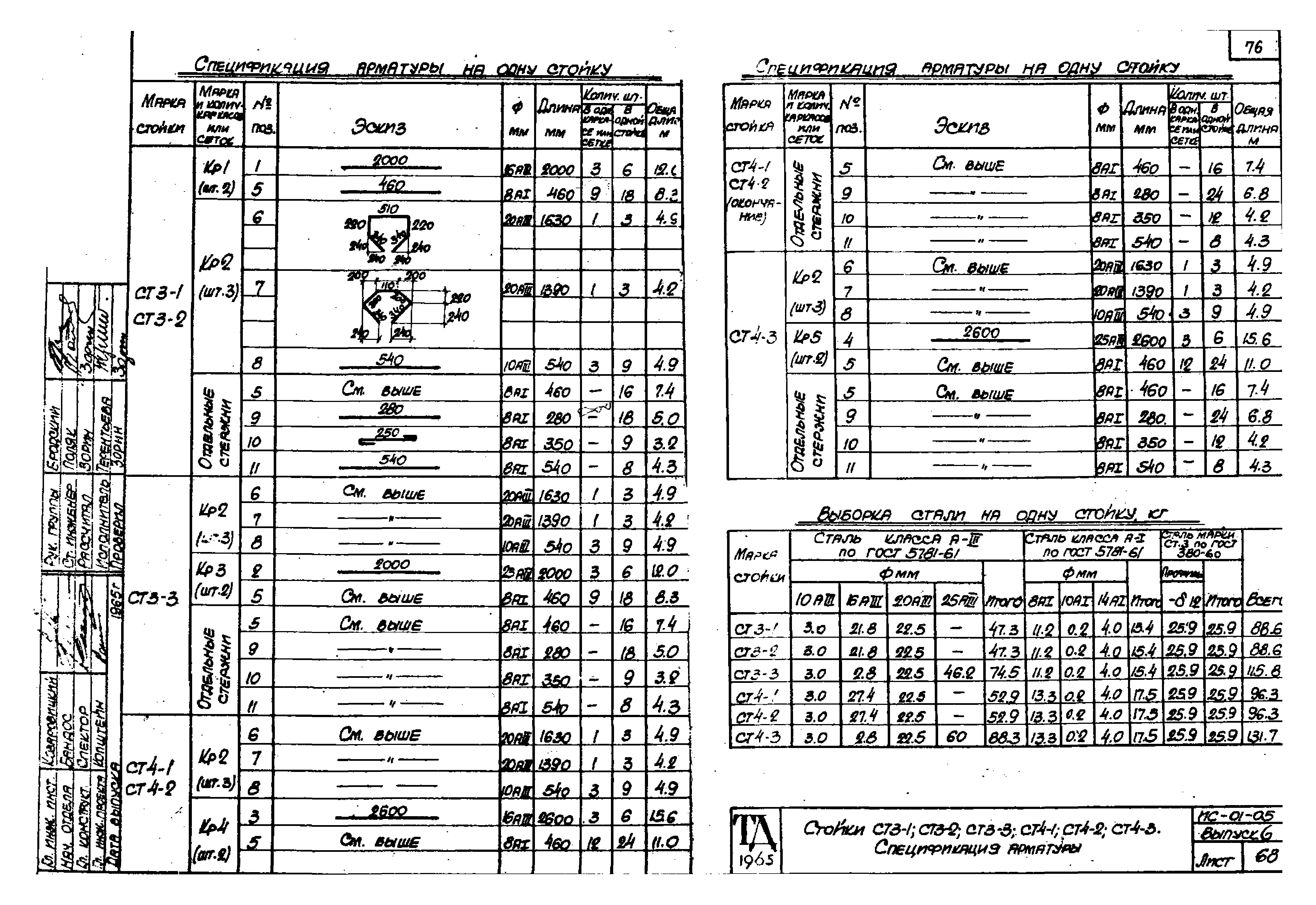 Серия ИС-01-05