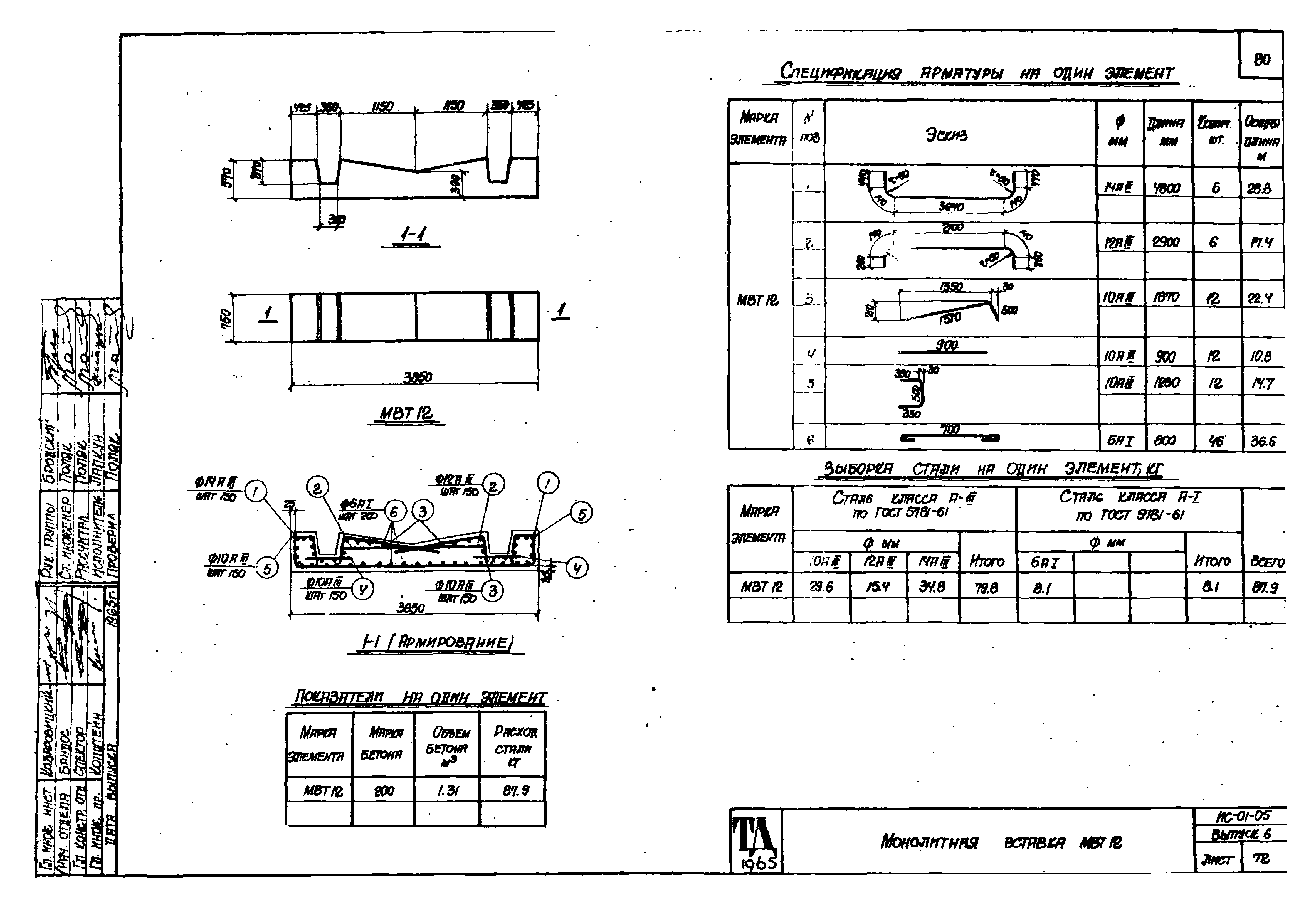 Серия ИС-01-05