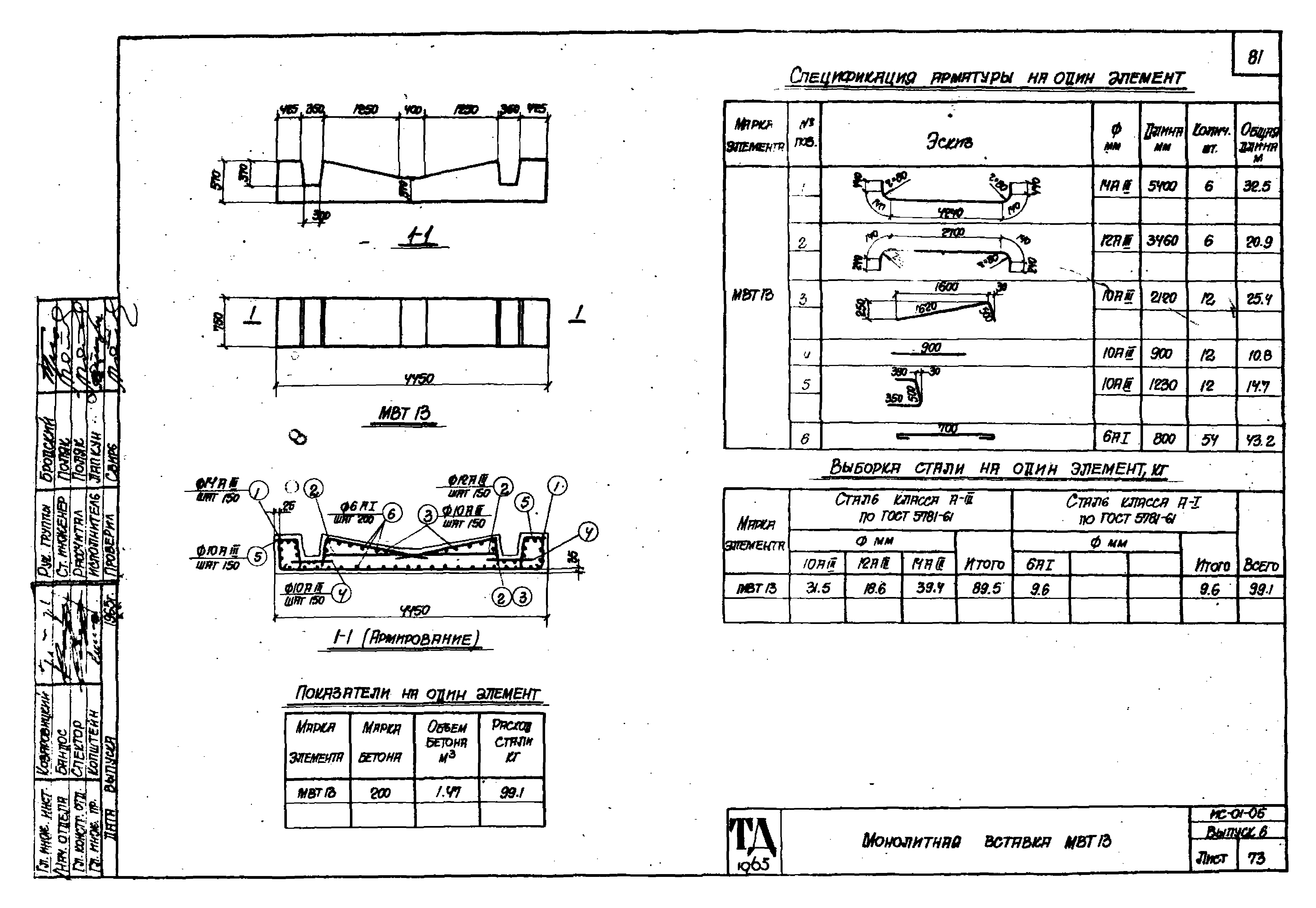 Серия ИС-01-05