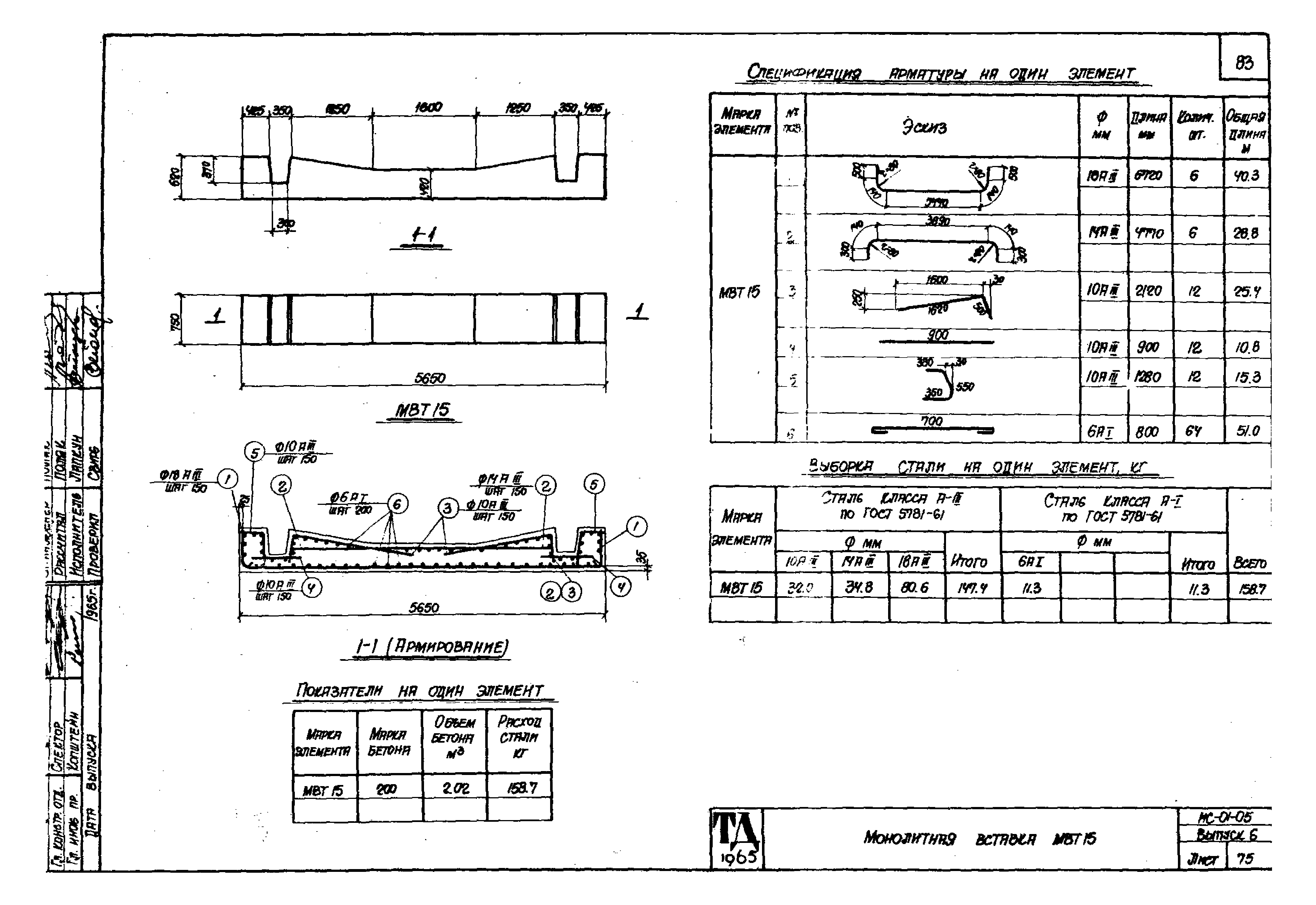 Серия ИС-01-05