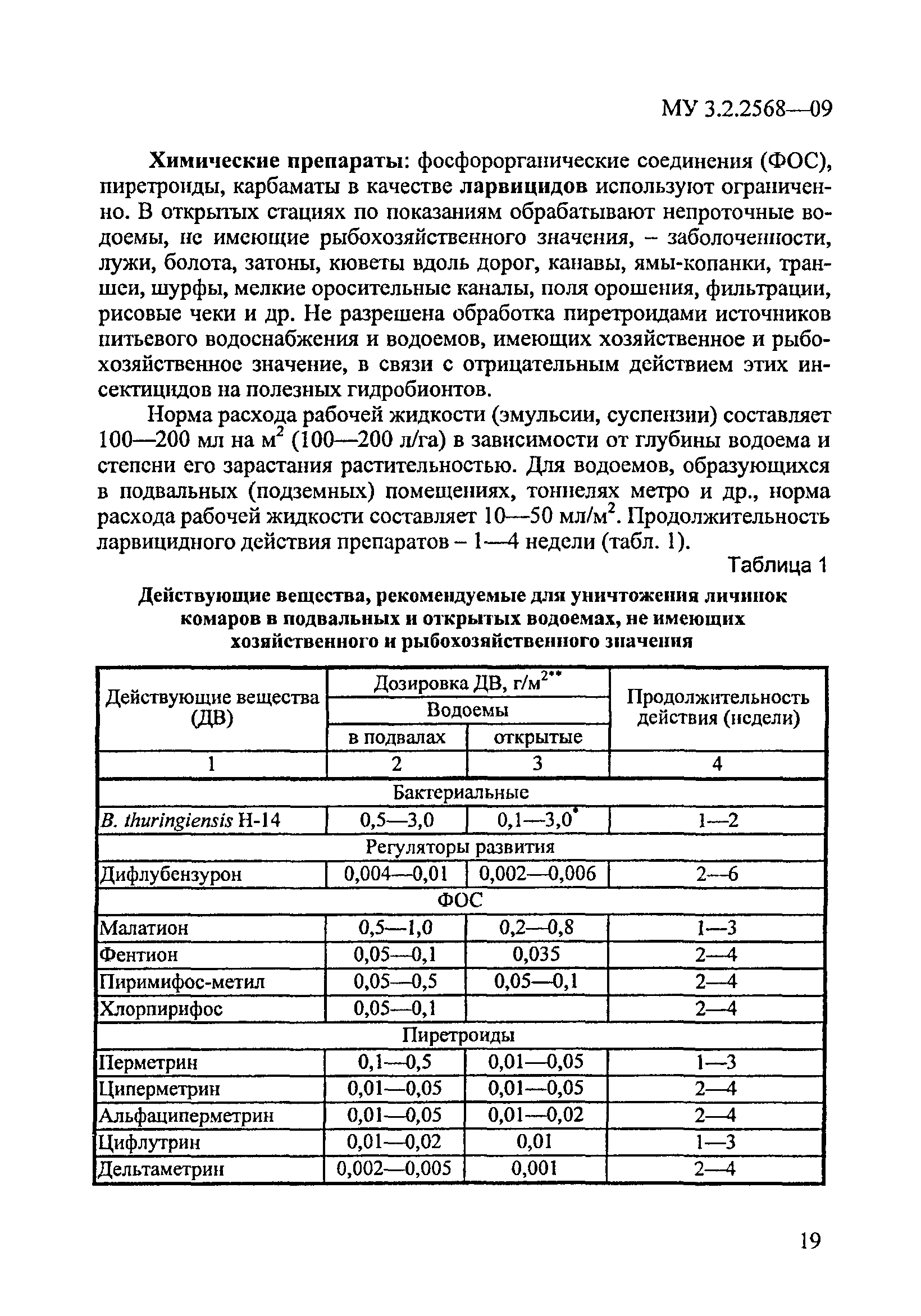 МУК 3.2.2568-09