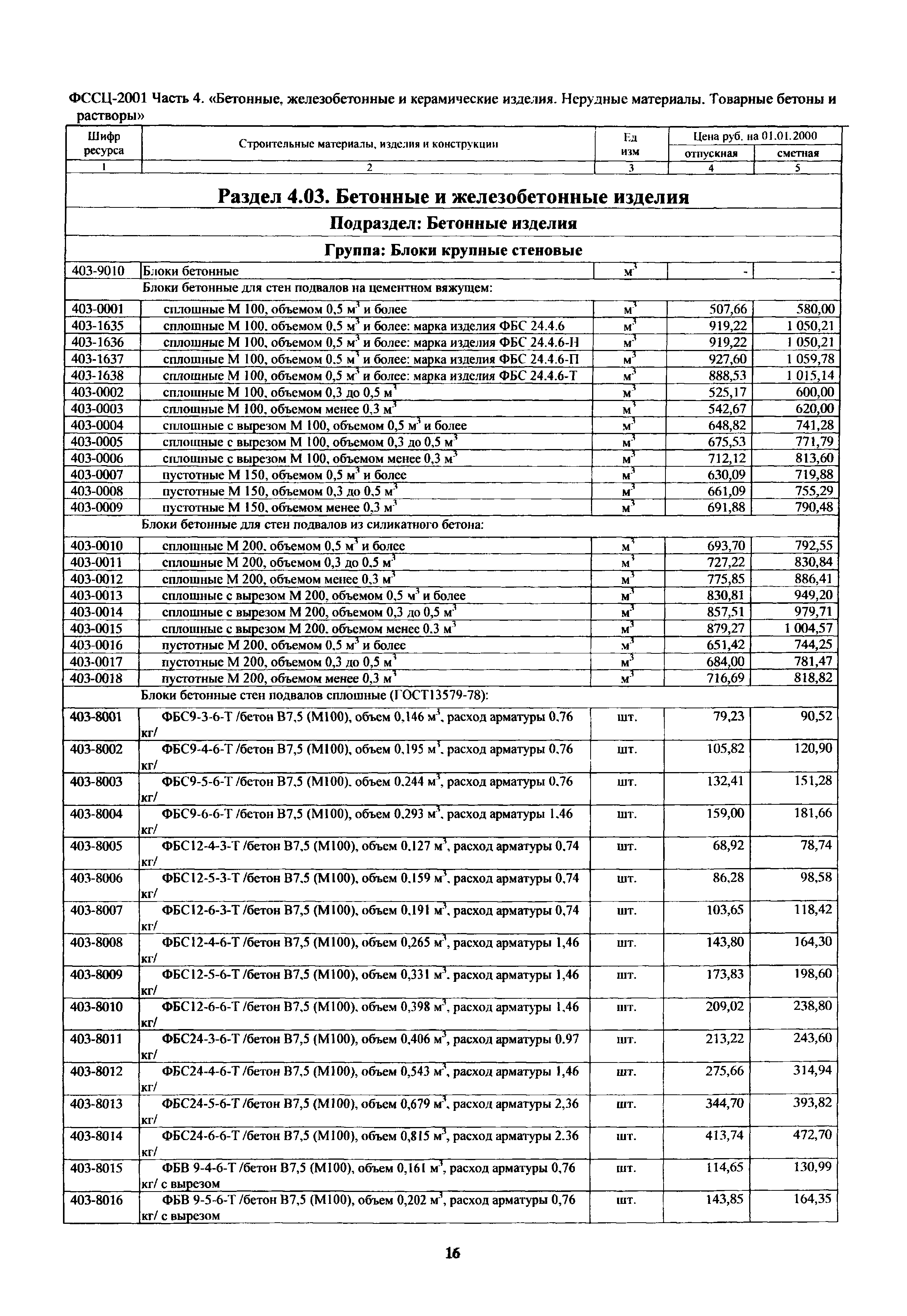 ФССЦ 04-2001