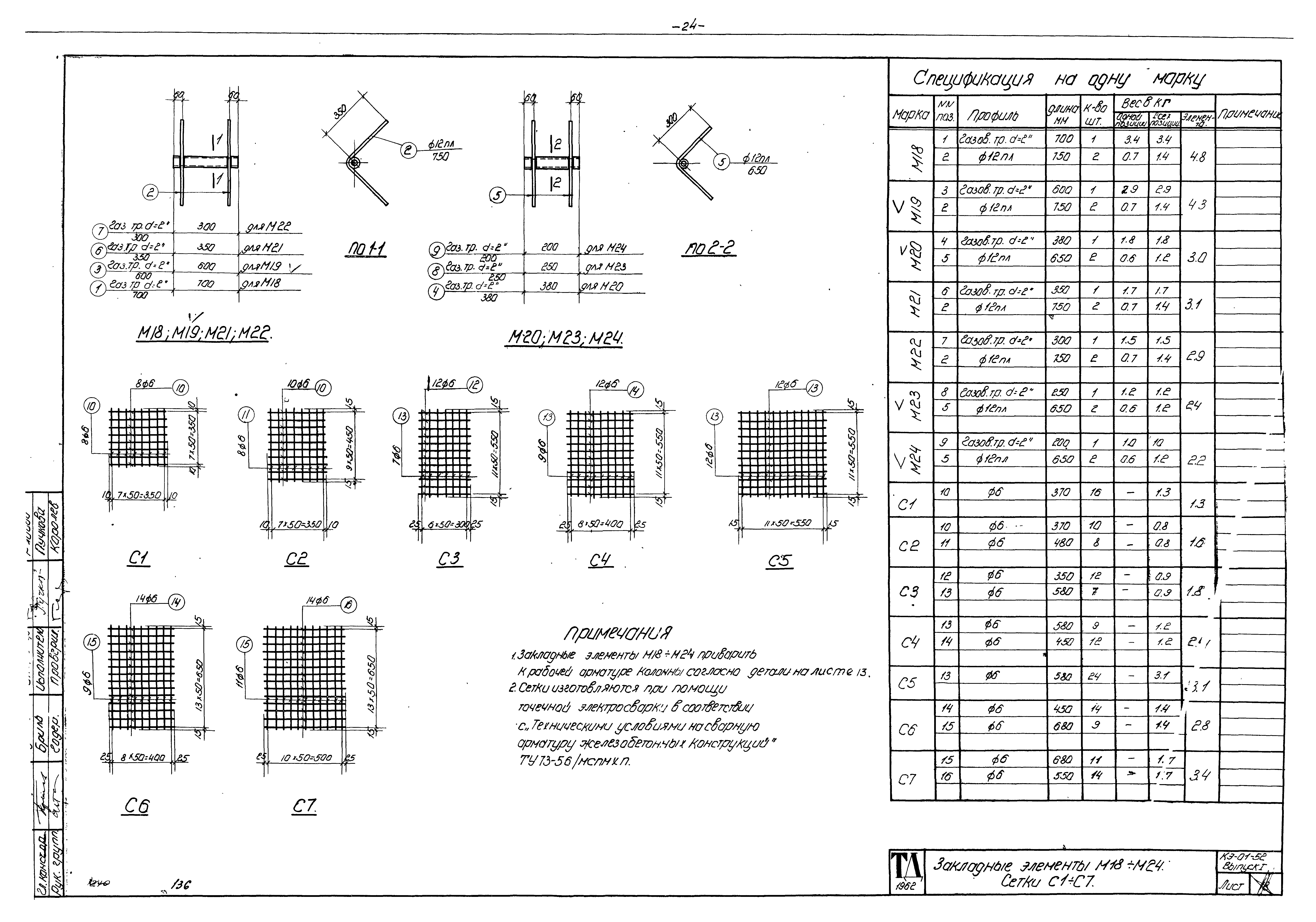 Серия КЭ-01-52