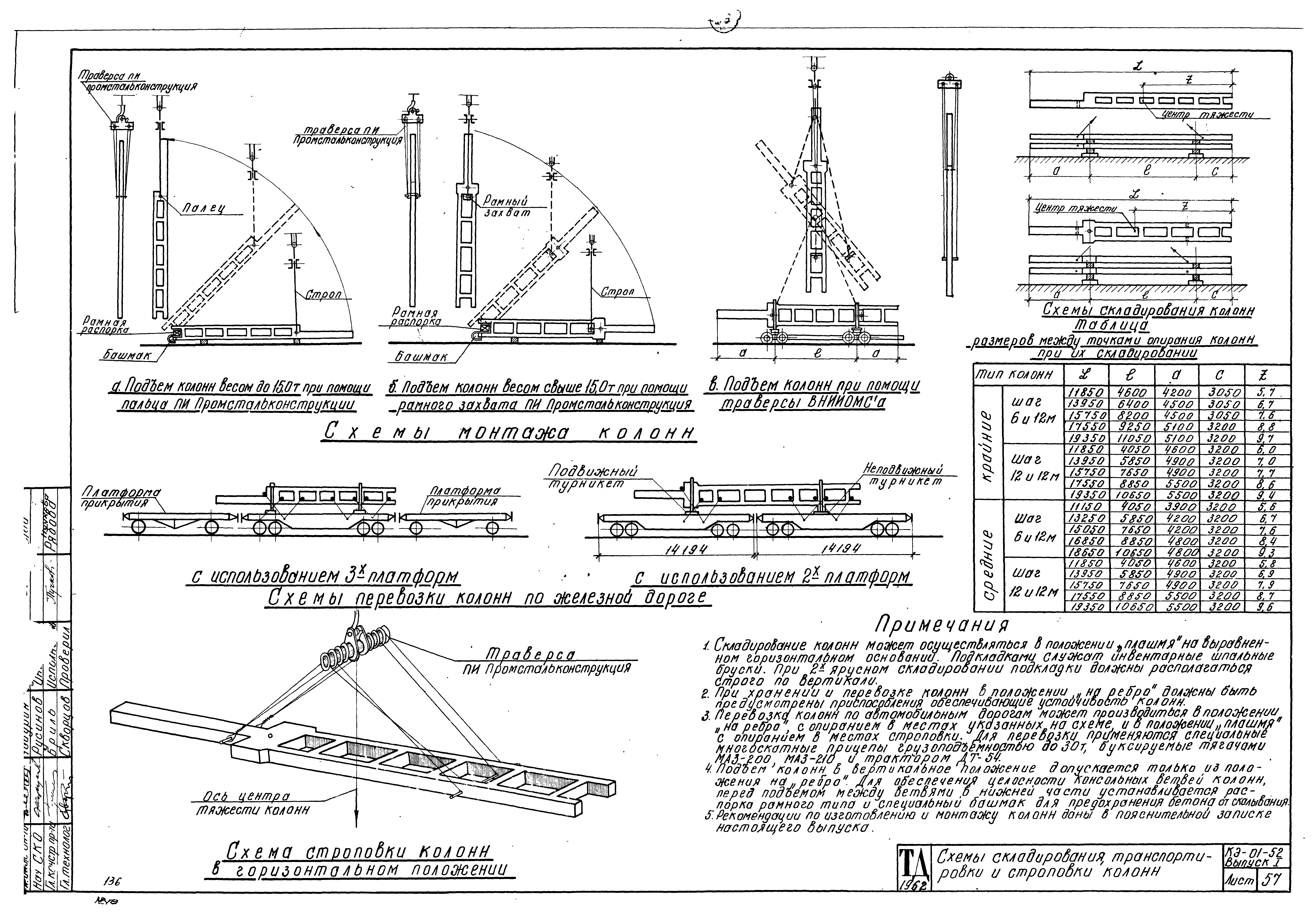 Серия КЭ-01-52