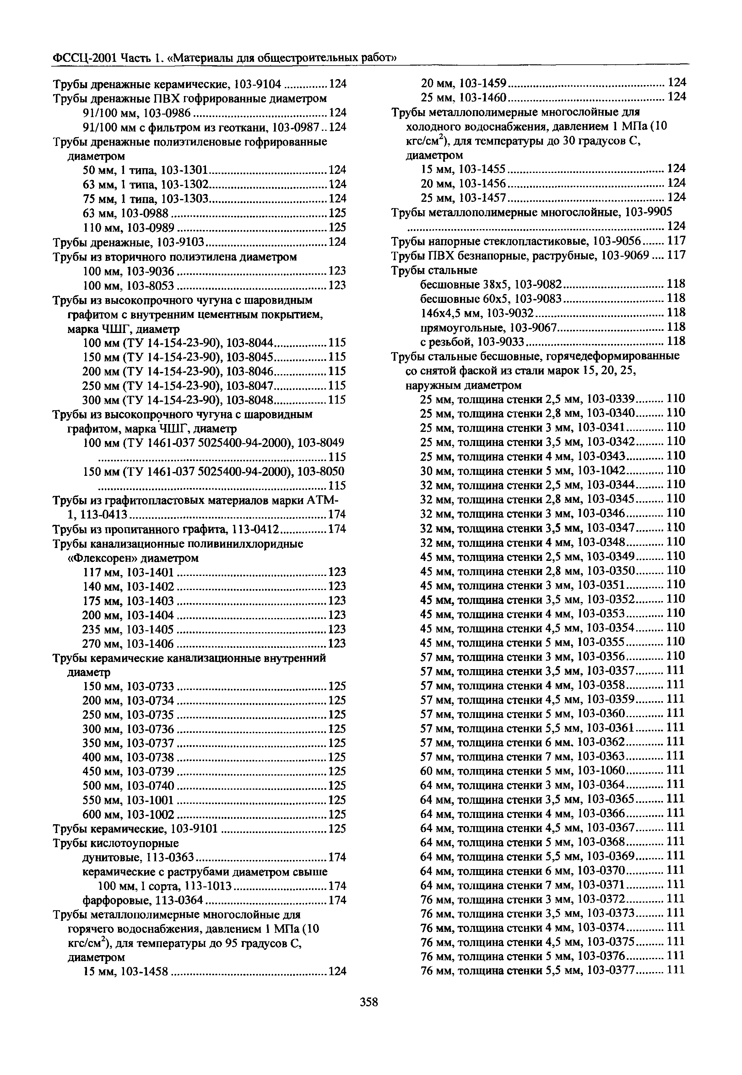 ФССЦ 01-2001