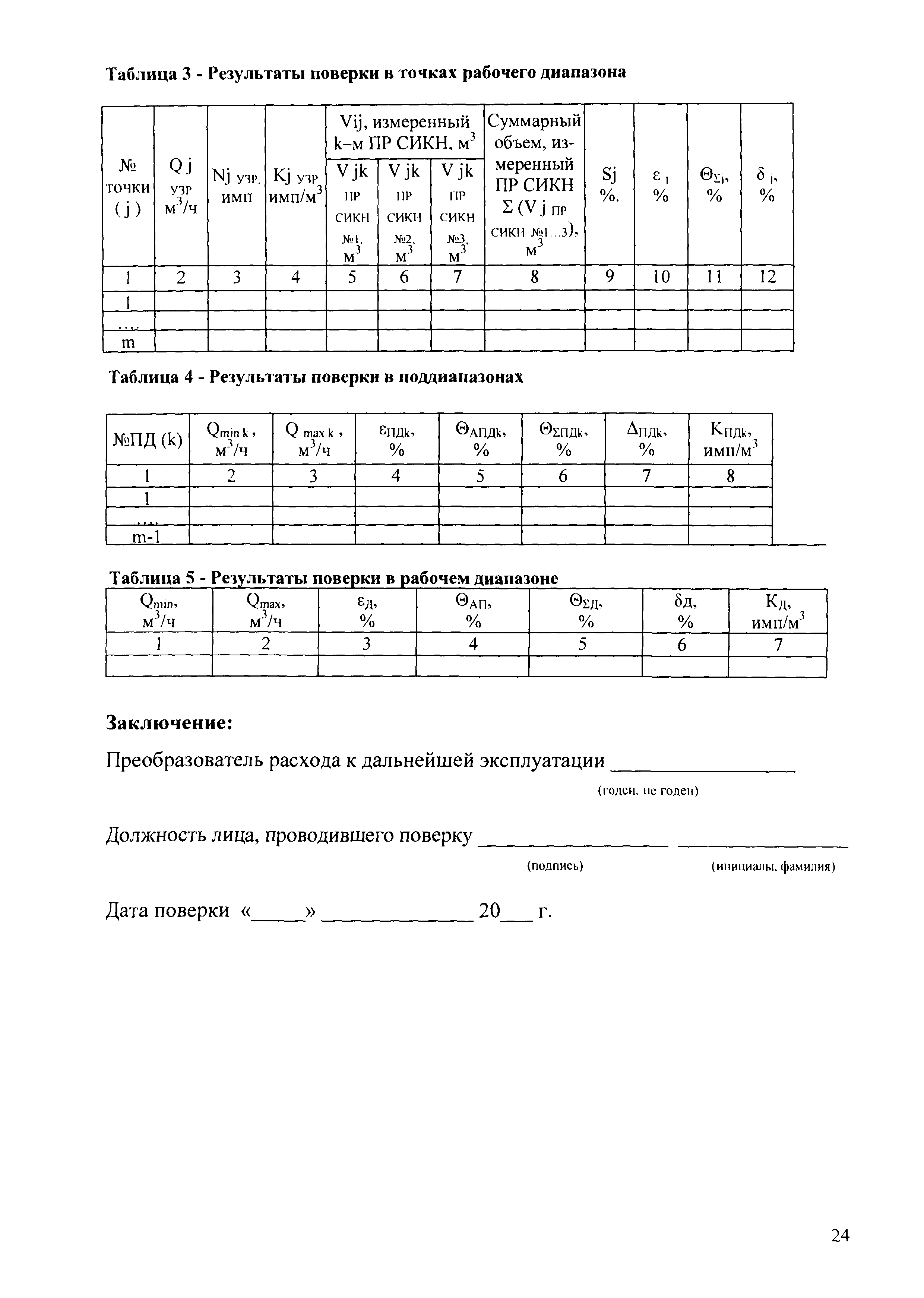 МИ 2956-2005