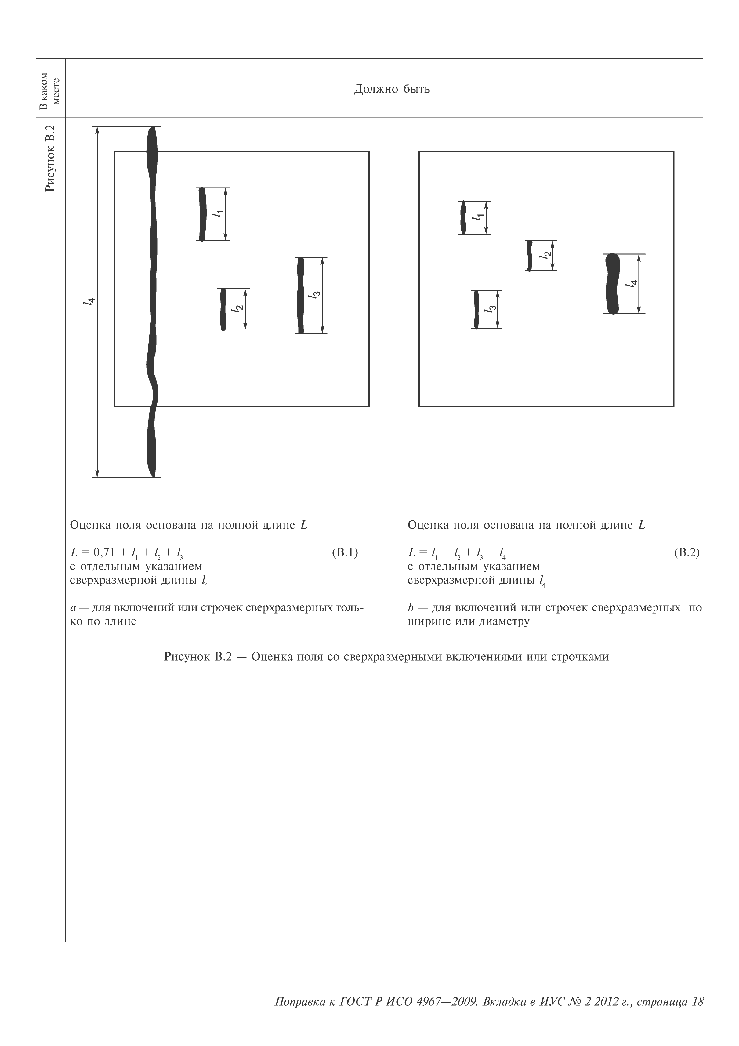 ГОСТ Р ИСО 4967-2009