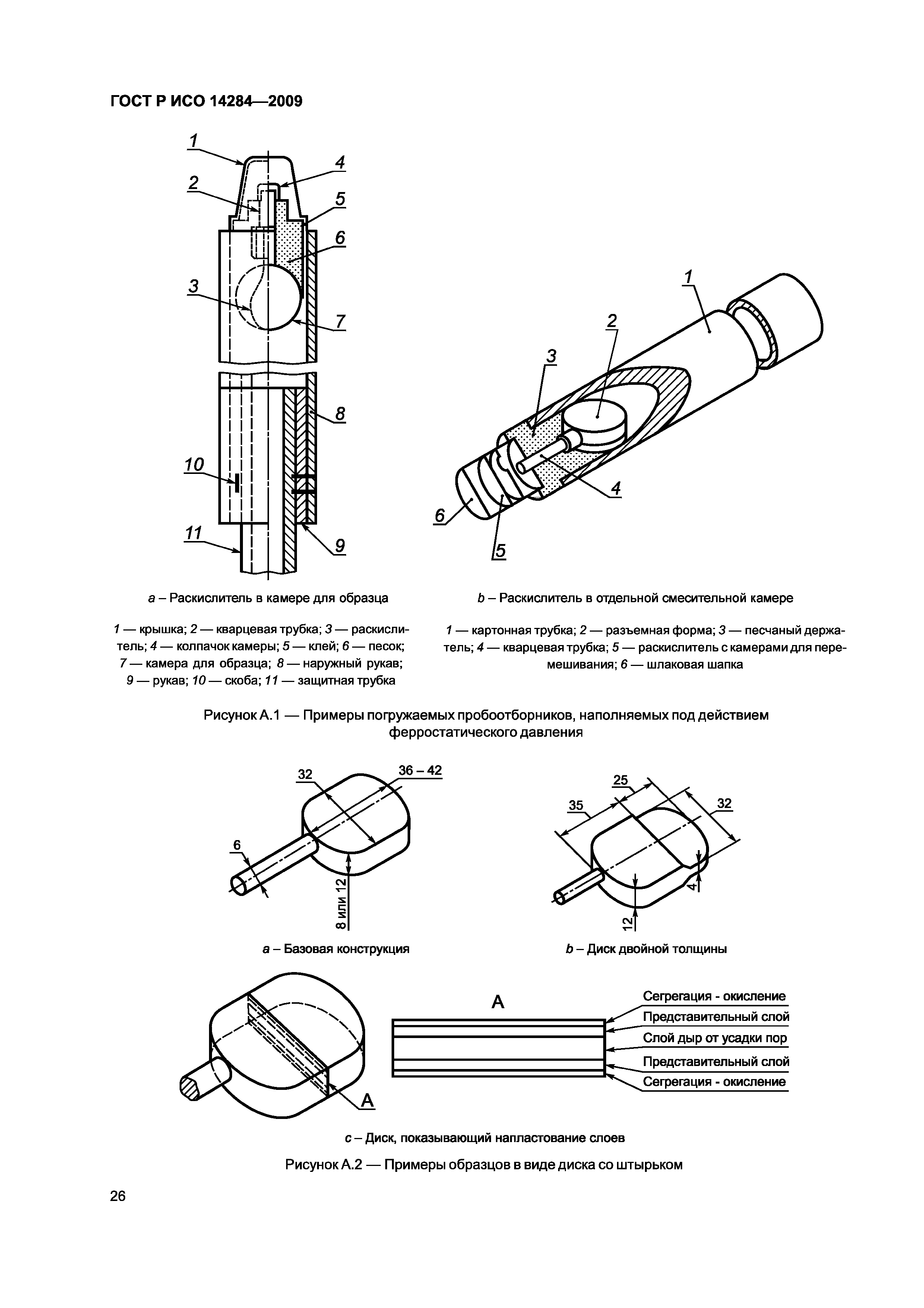 ГОСТ Р ИСО 14284-2009