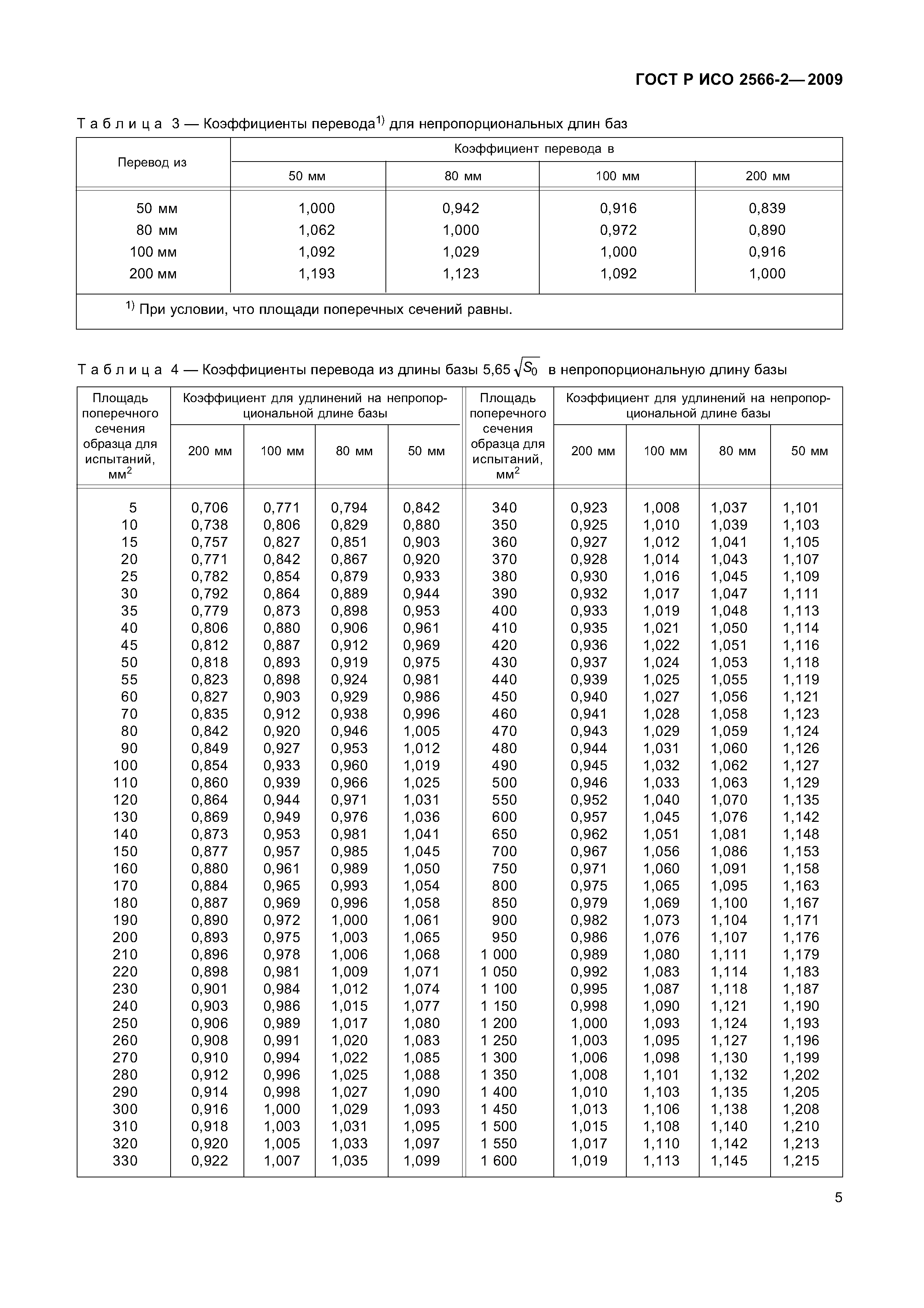 ГОСТ Р ИСО 2566-2-2009