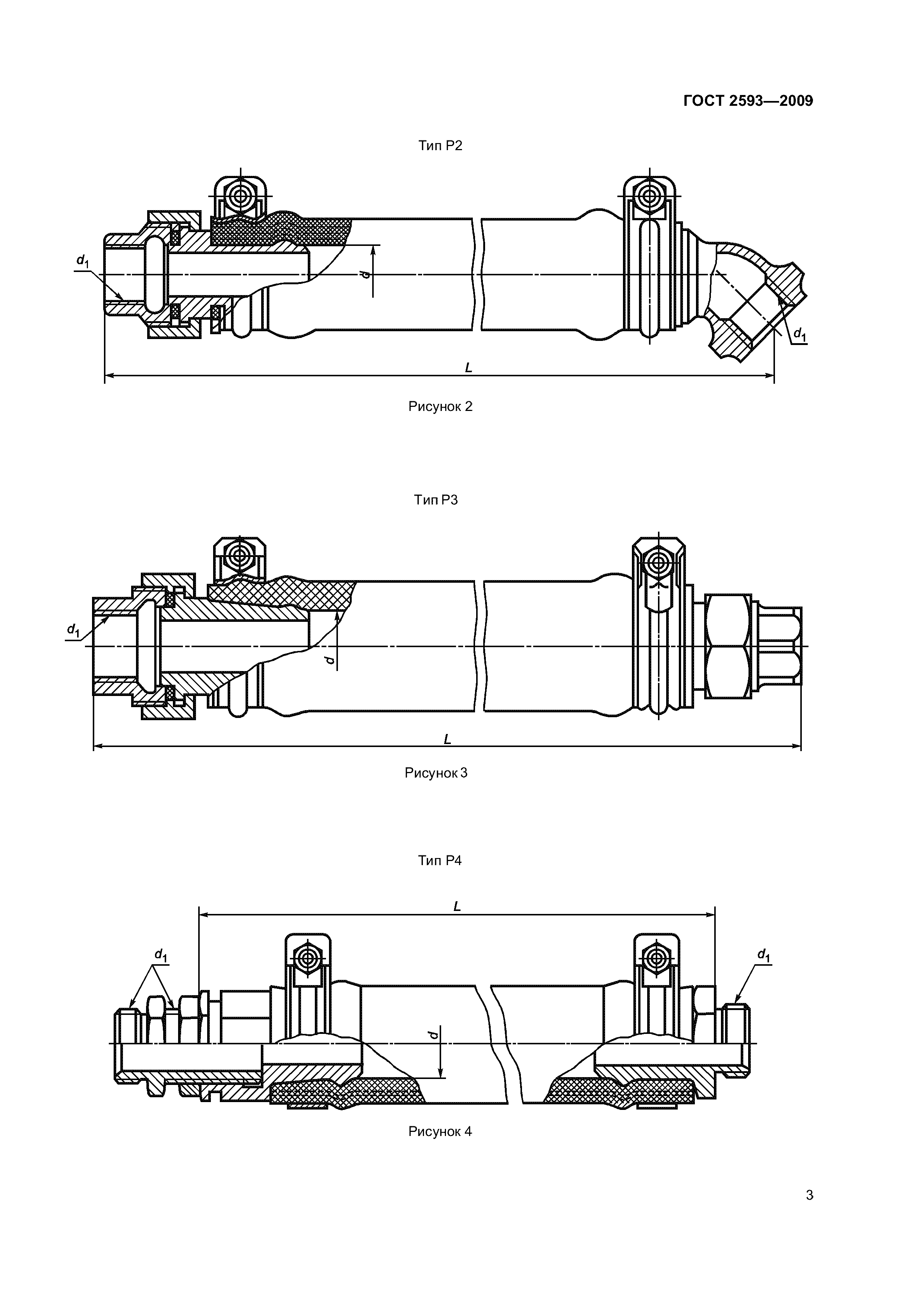 ГОСТ 2593-2009