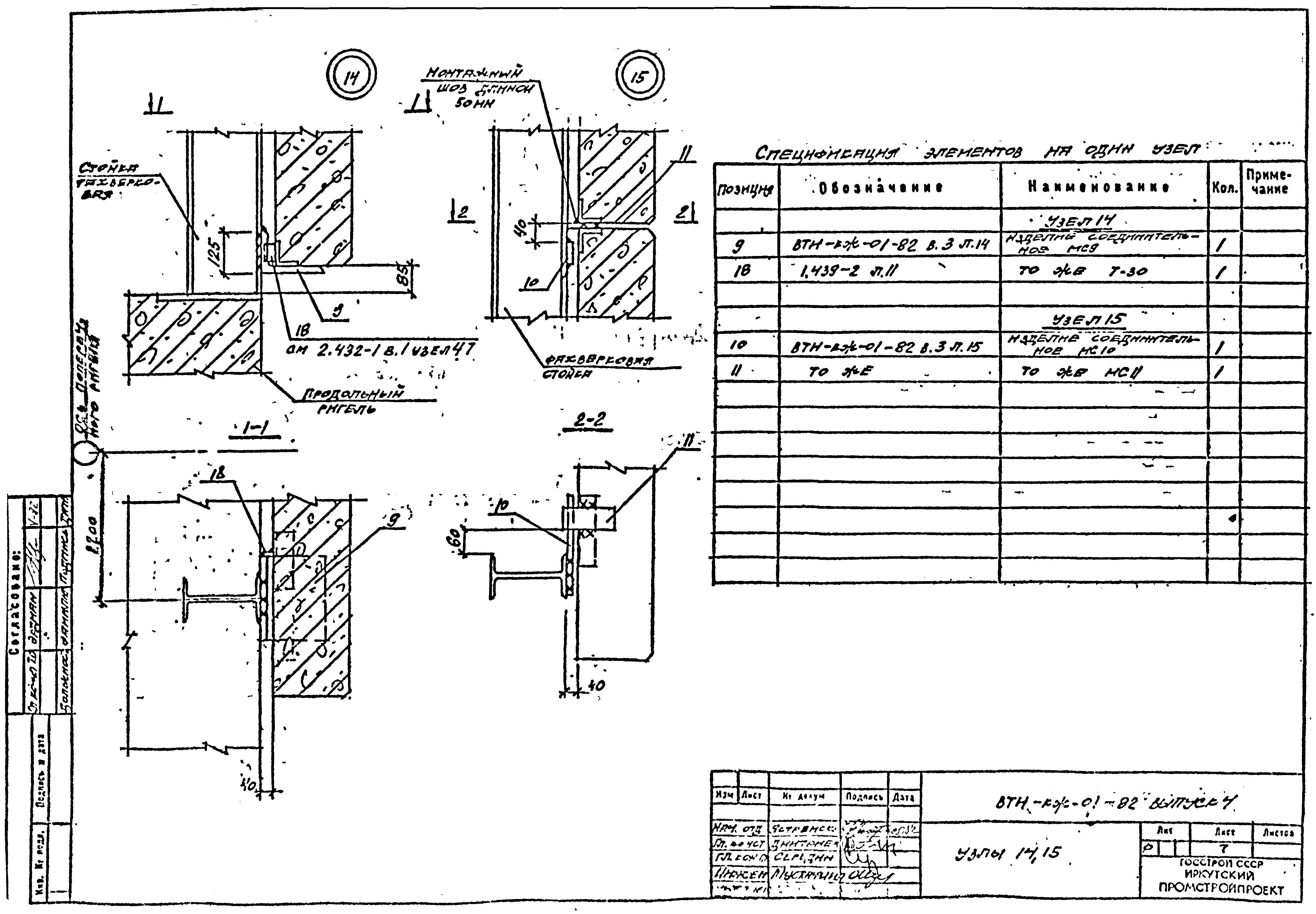 Серия ВТИ-КЖ-01-82