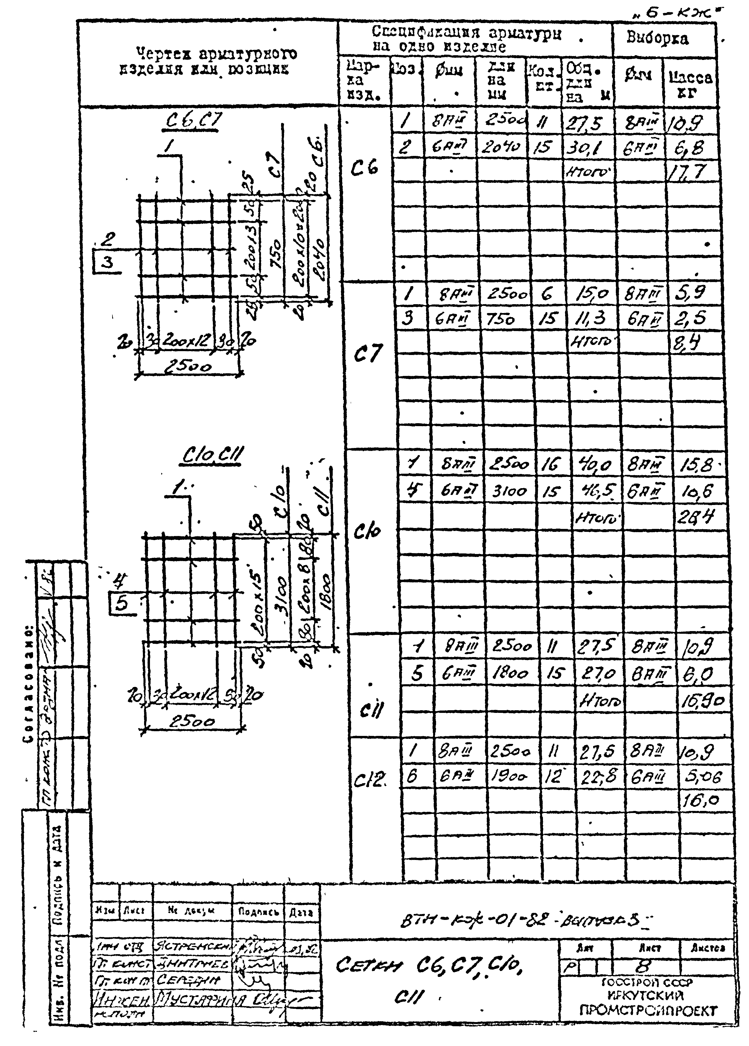 Серия ВТИ-КЖ-01-82