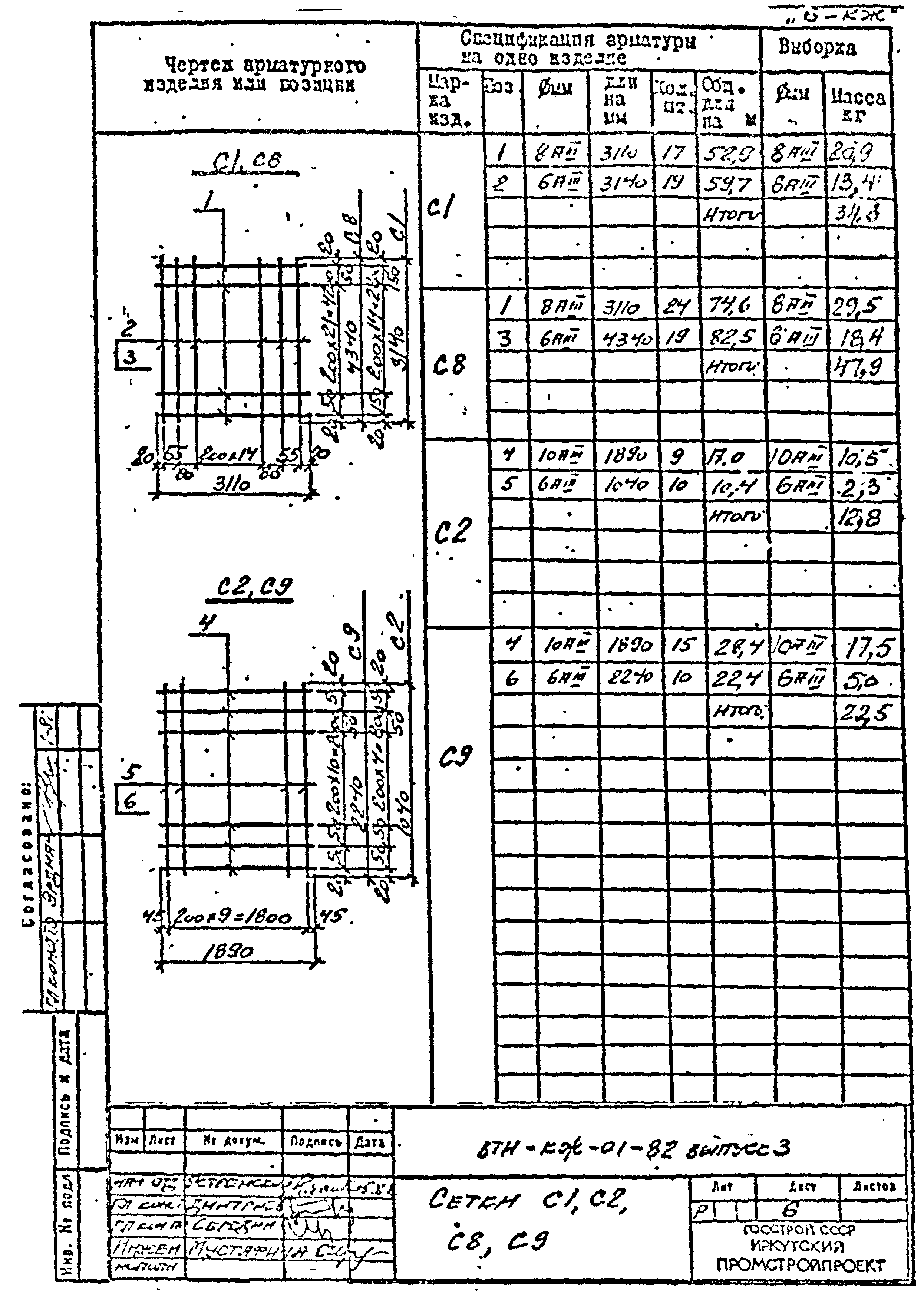 Серия ВТИ-КЖ-01-82