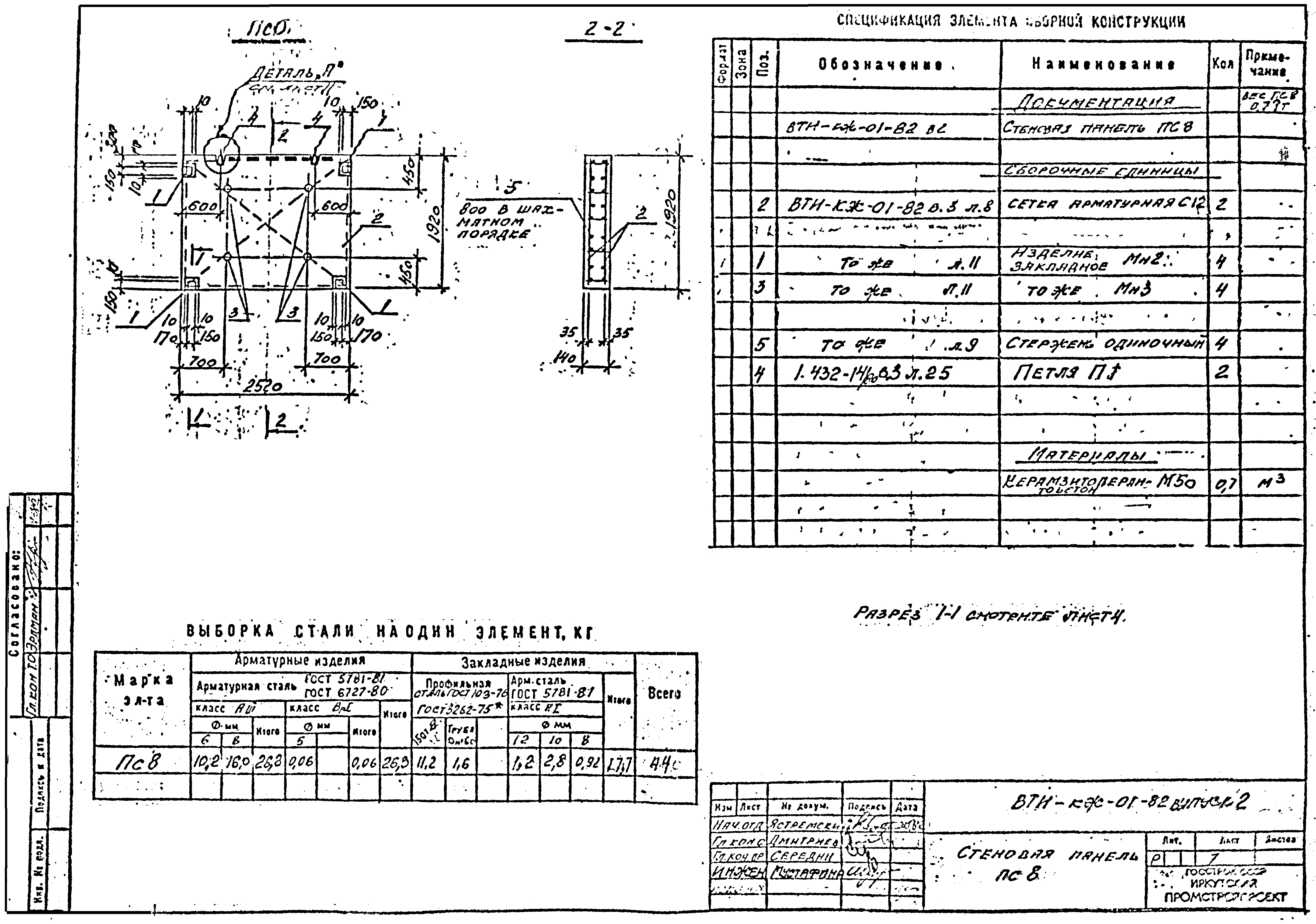 Серия ВТИ-КЖ-01-82