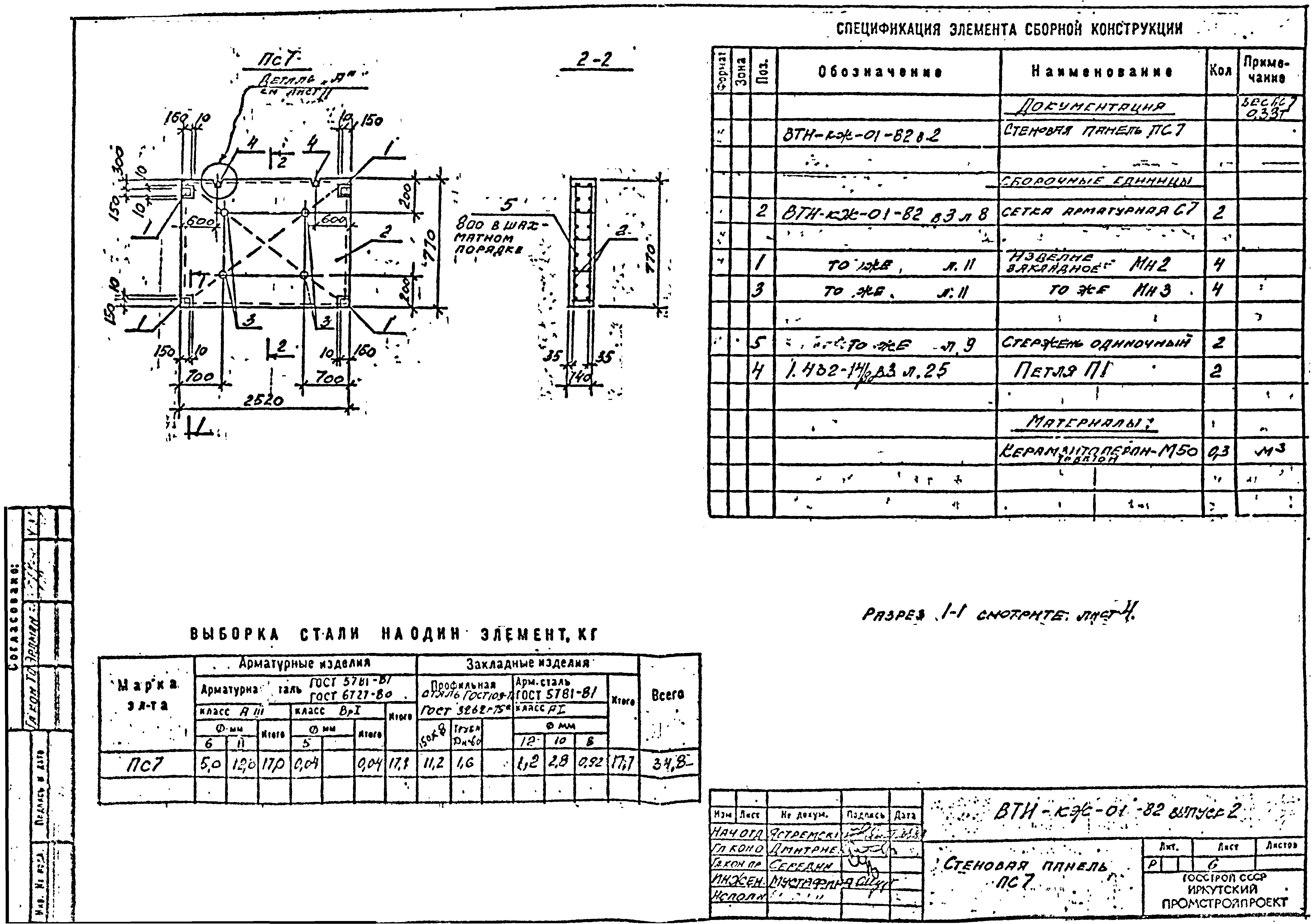 Серия ВТИ-КЖ-01-82