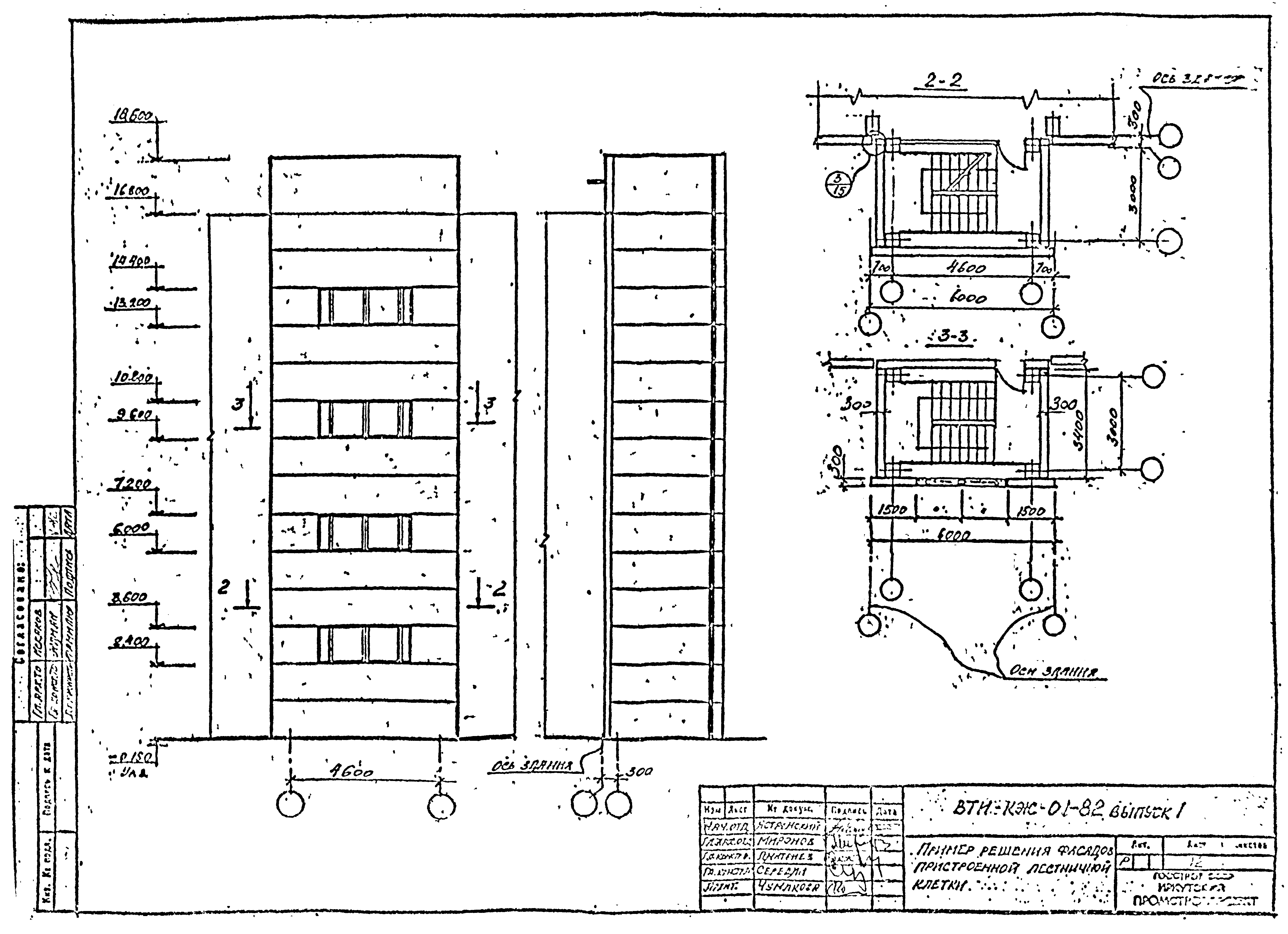 Серия ВТИ-КЖ-01-82