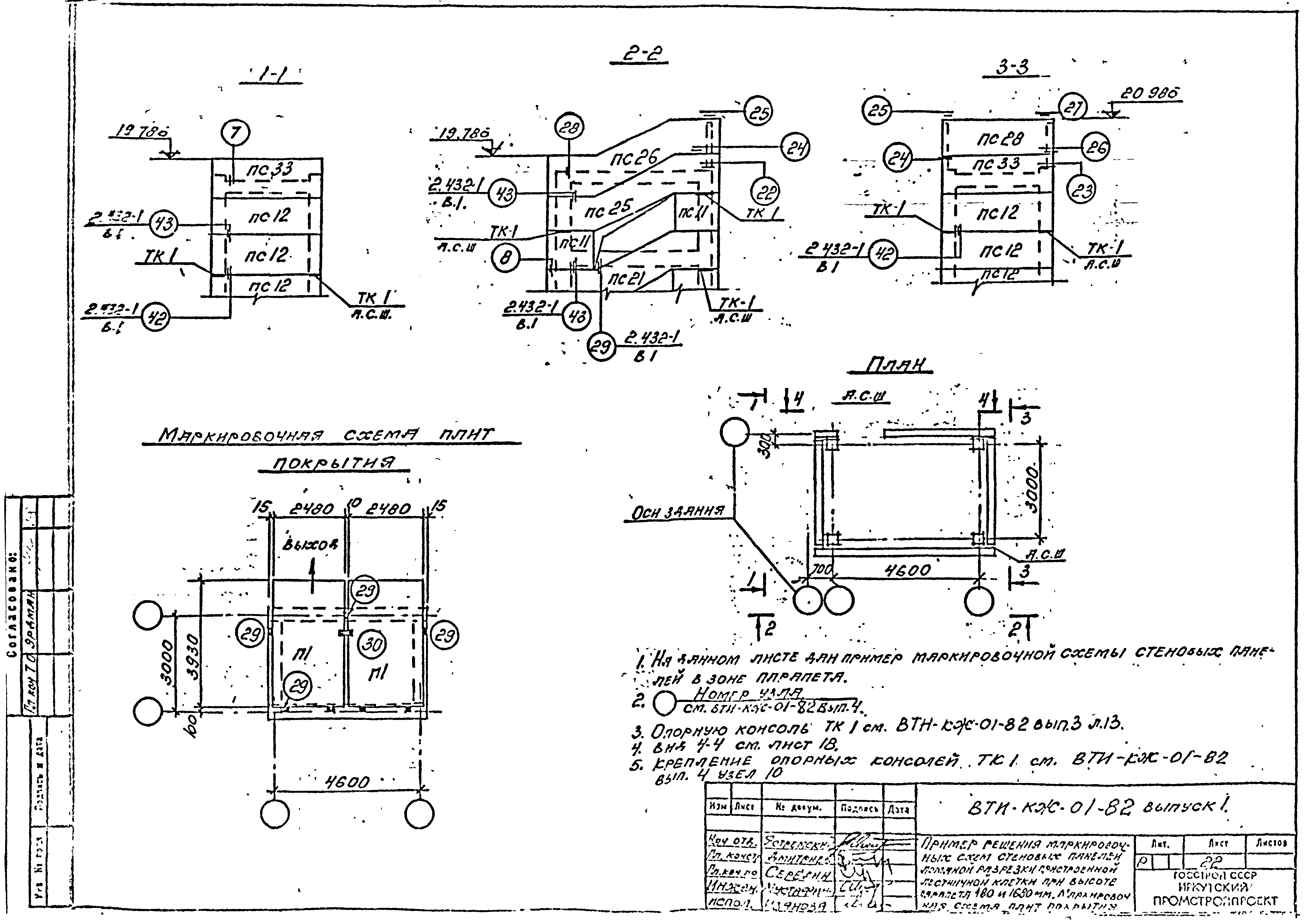 Серия ВТИ-КЖ-01-82