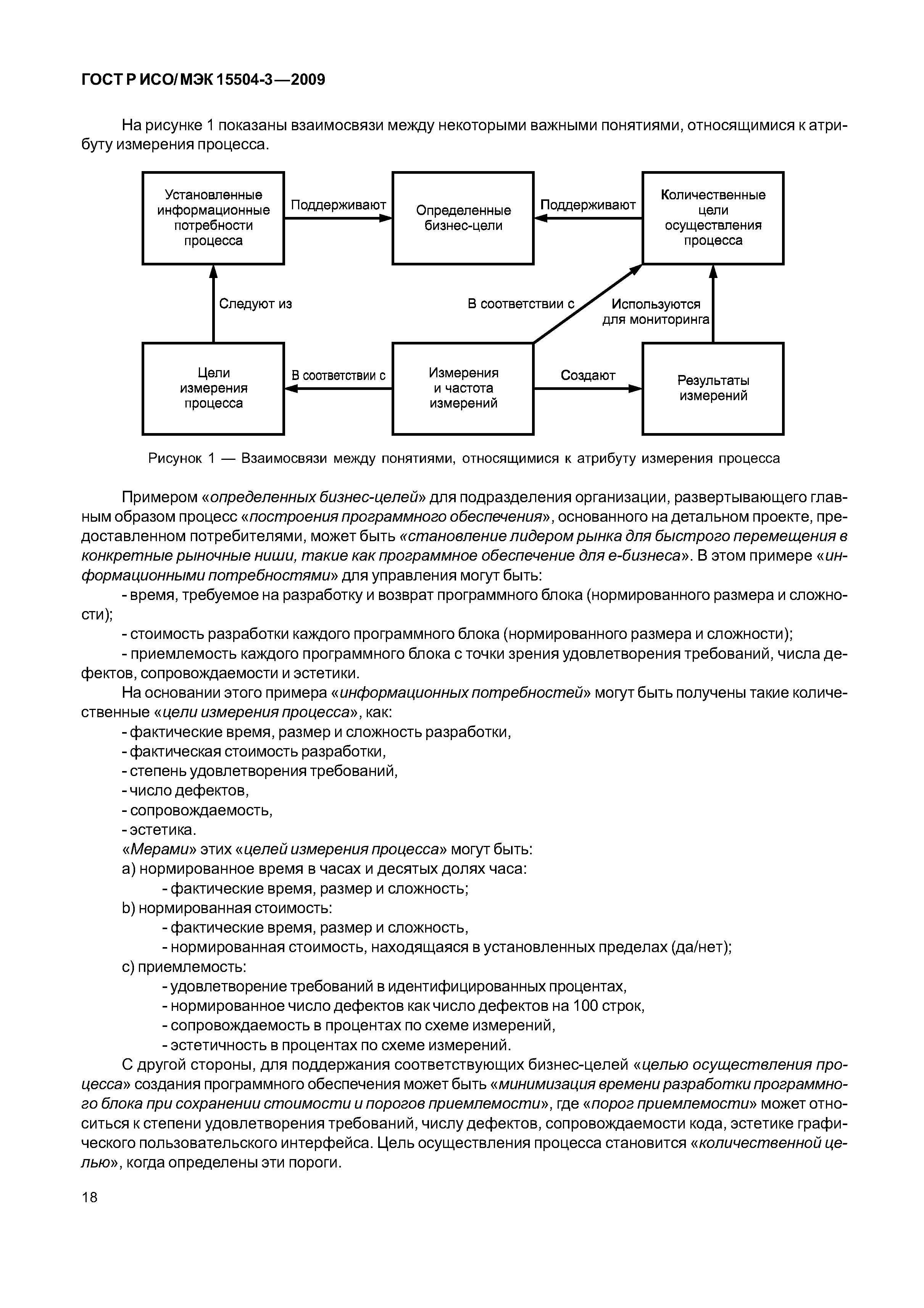 ГОСТ Р ИСО/МЭК 15504-3-2009