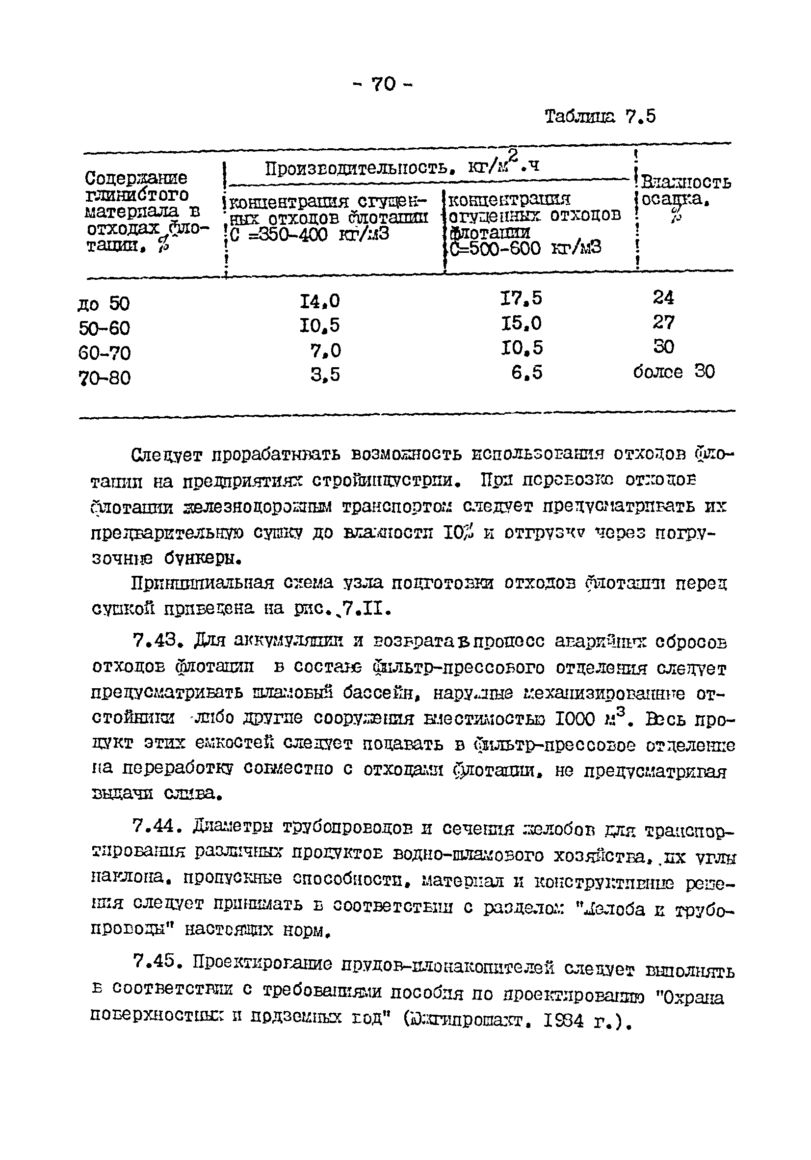 ВНТП 3-92