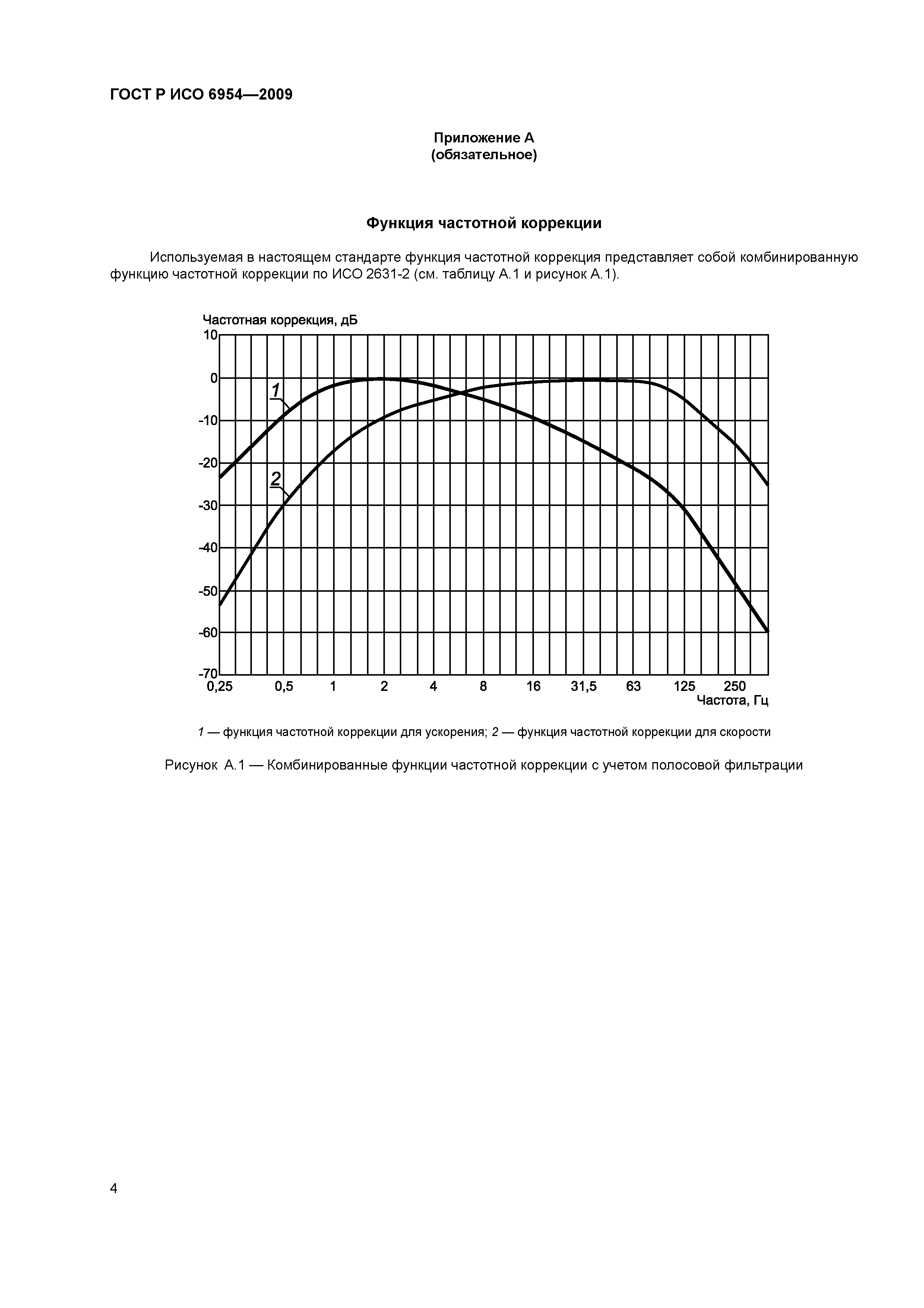 ГОСТ Р ИСО 6954-2009