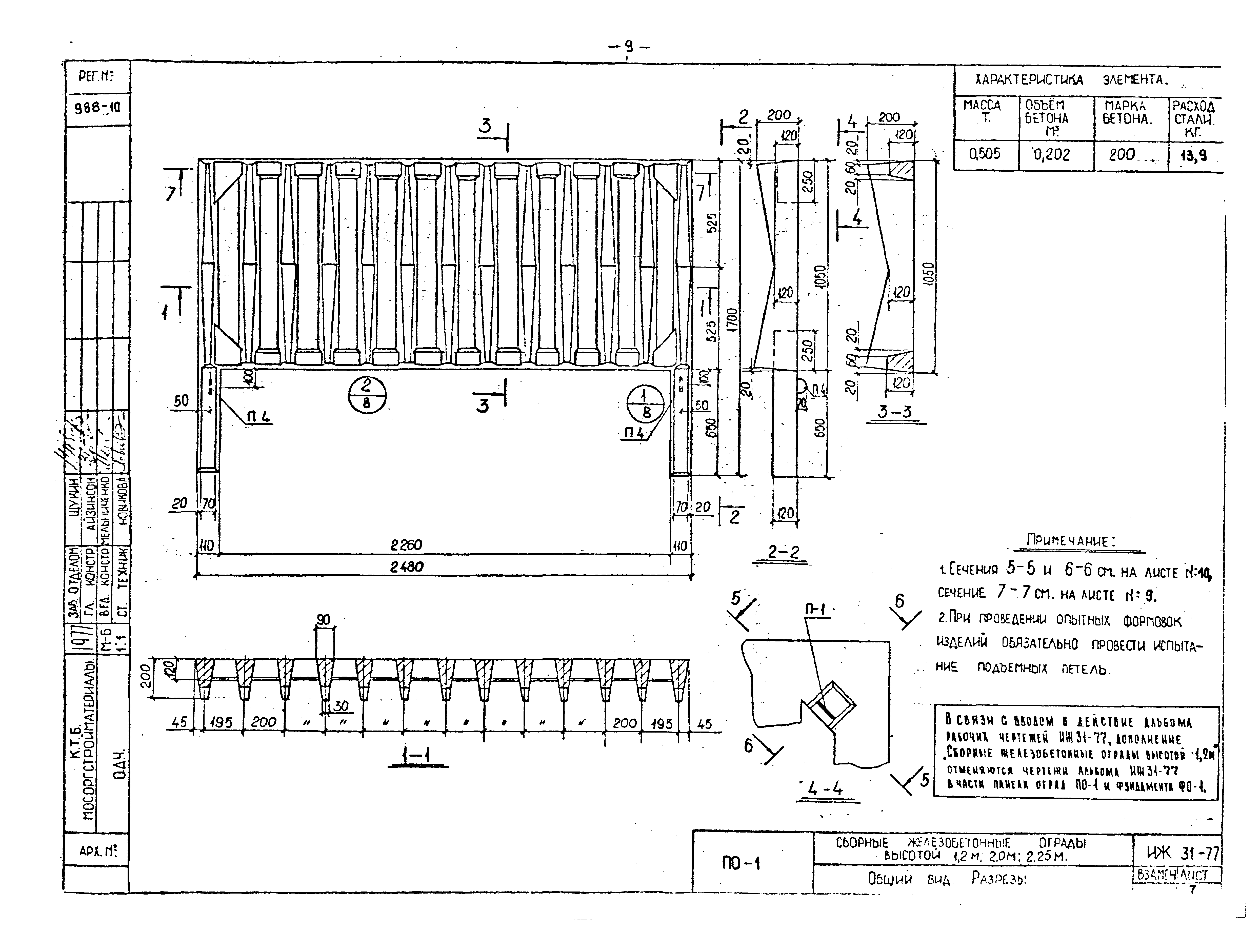 Альбом ИЖ 31-77