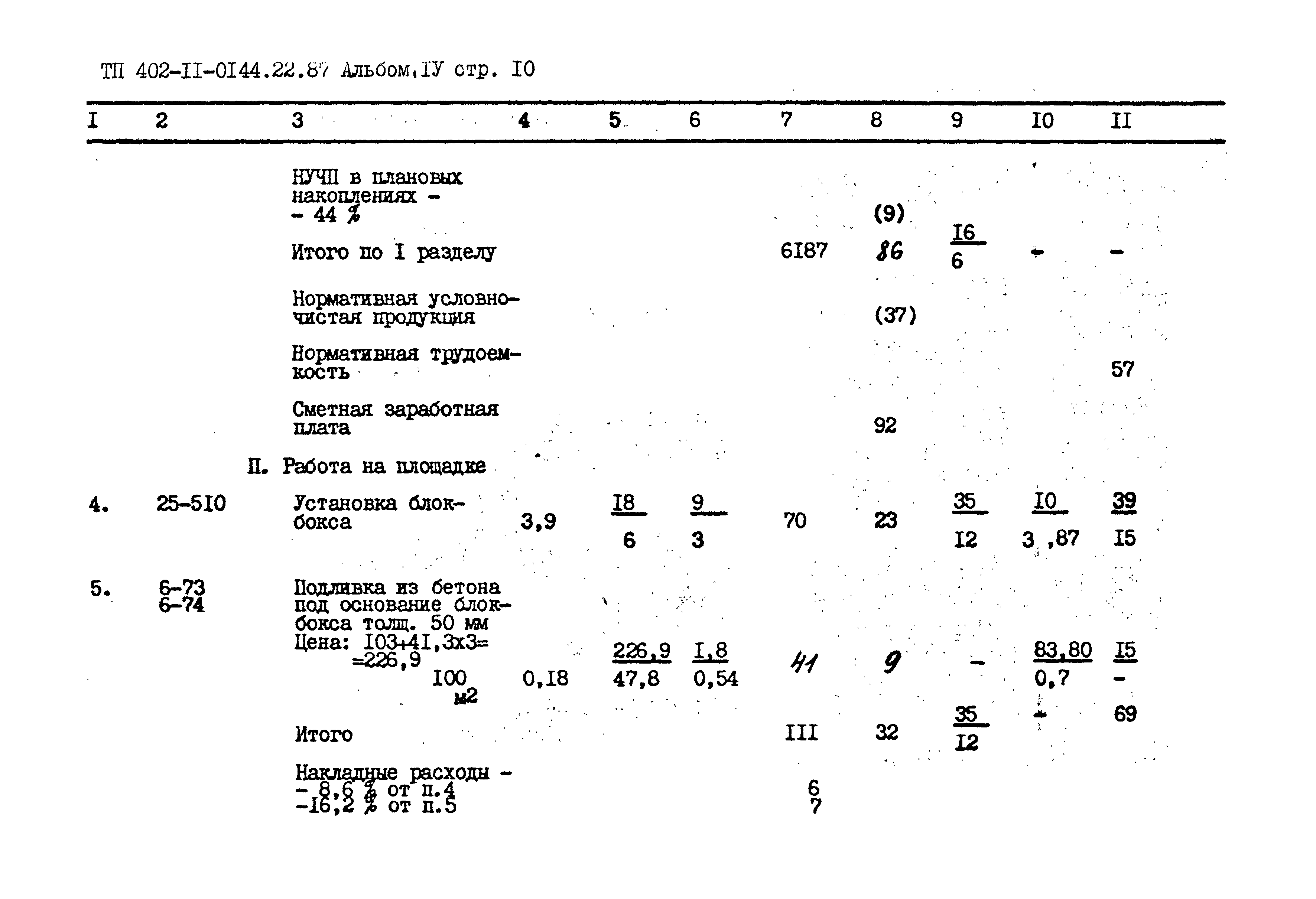 Типовые проектные решения 402-11-0144.22.87